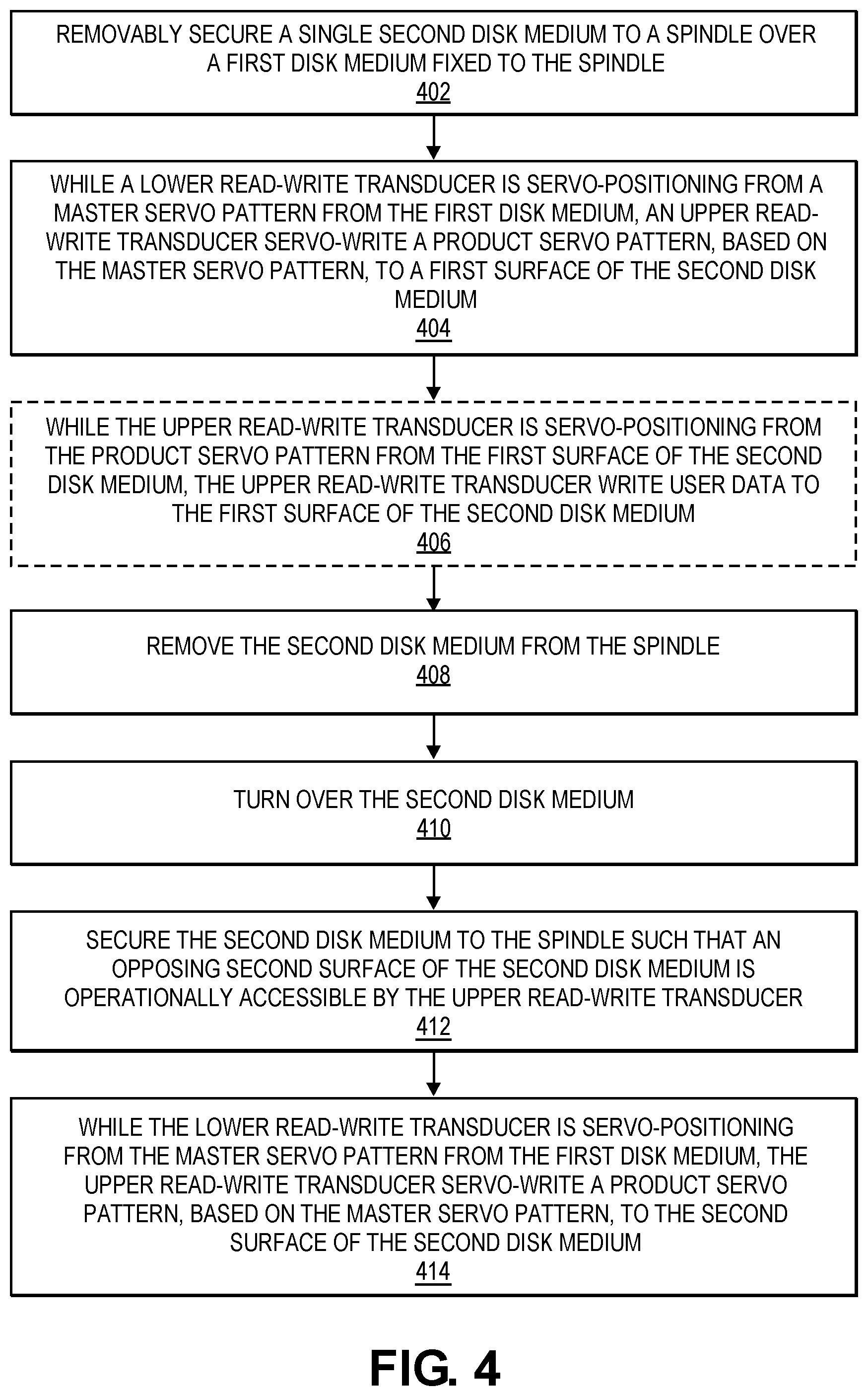 Patent US12322422 Figure 6 – Servo-write for magnetic disk media archival data storage system