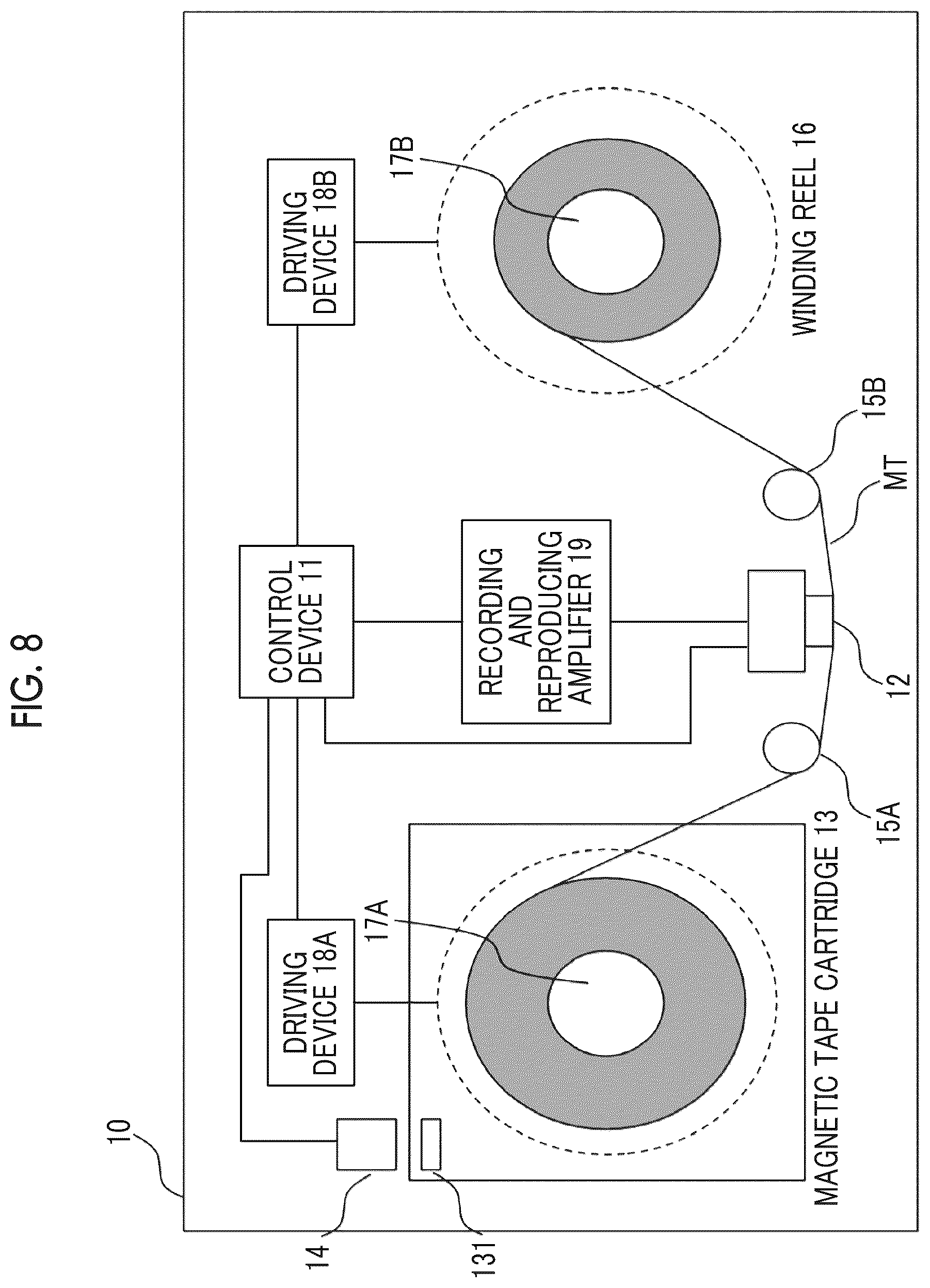 Patent US12322425 Figure 6 – Magnetic tape having characterized magnetic layer, magnetic tape cartridge, and magnetic tape device