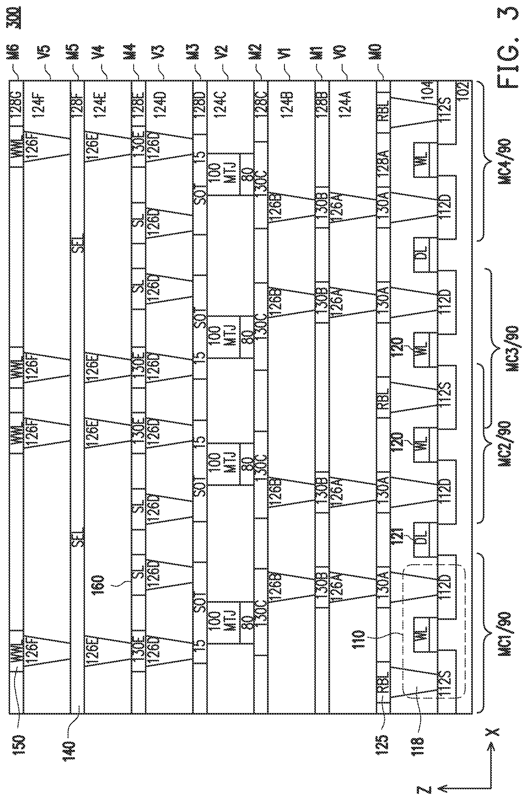 Patent US12322428 Figure 3 – SOT-MRAM with shared selector