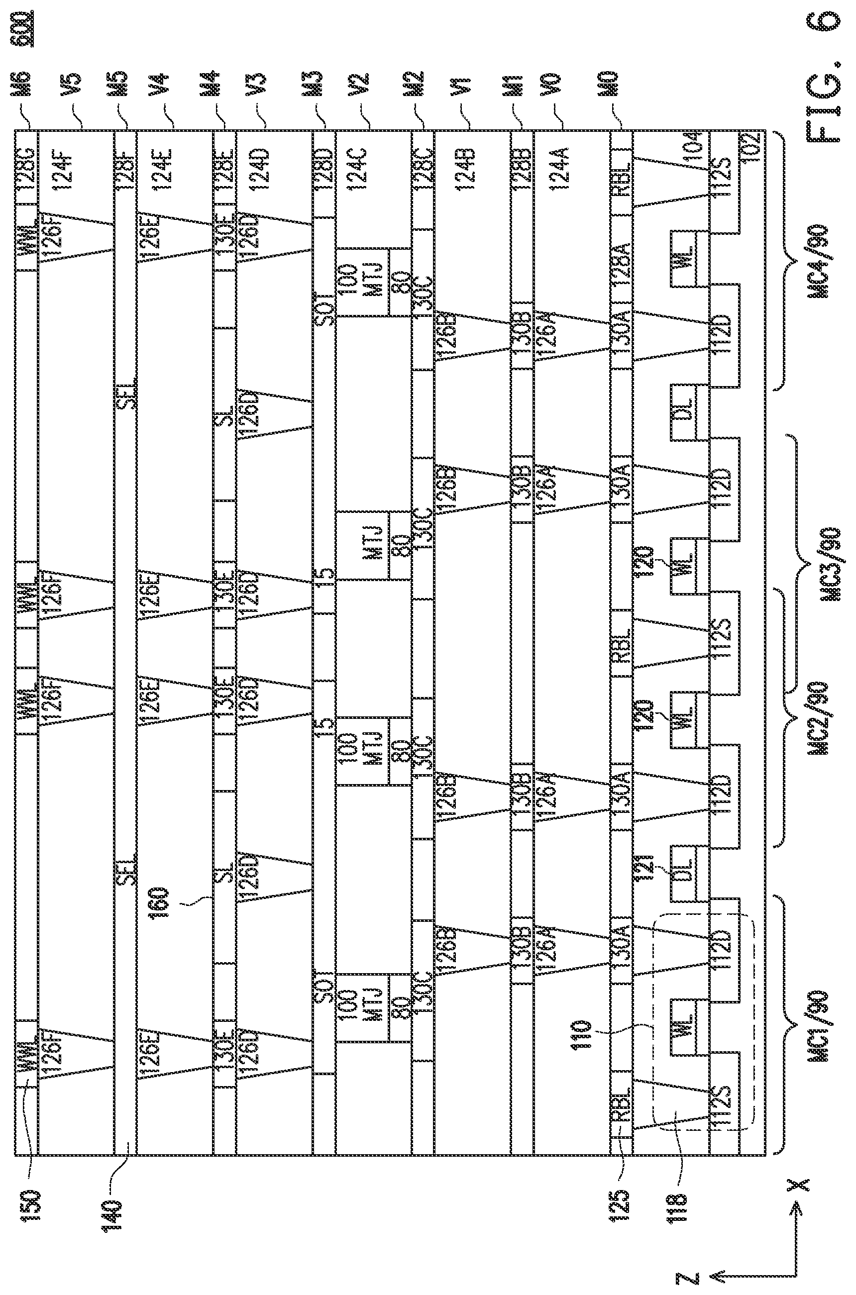 Patent US12322428 Figure 6 – SOT-MRAM with shared selector