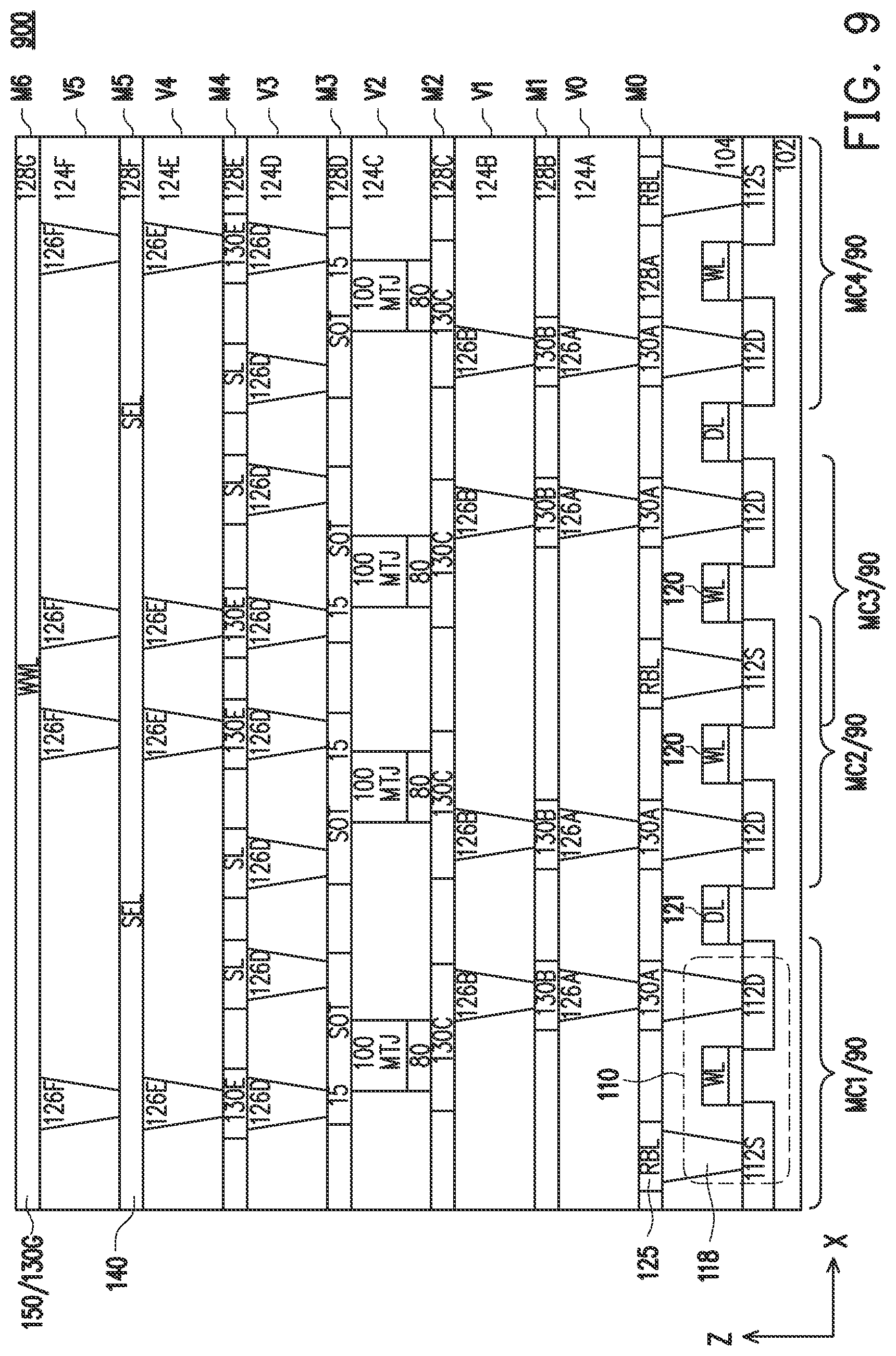 Patent US12322428 Figure 9 – SOT-MRAM with shared selector