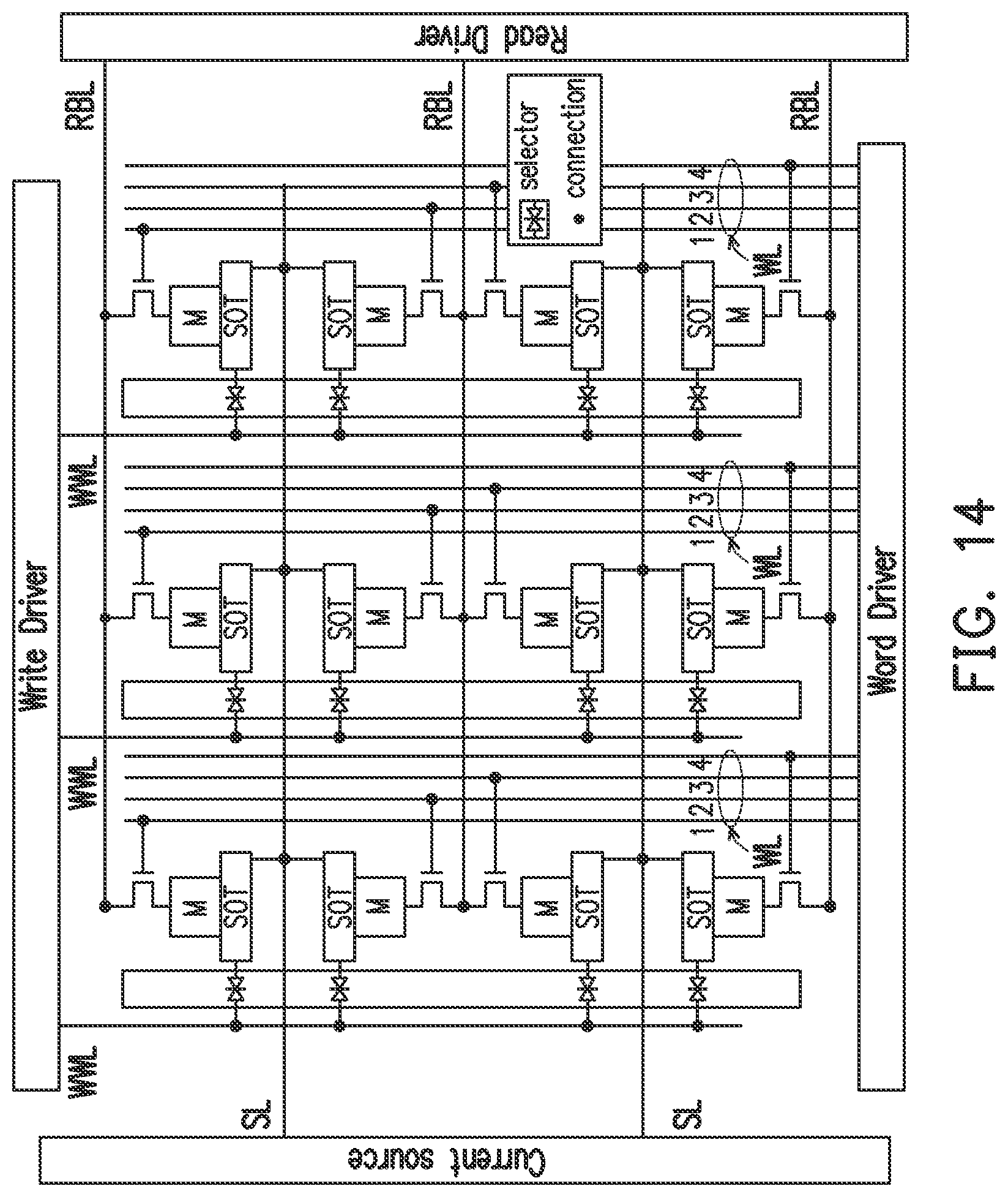 Patent US12322428 Figure 14 – SOT-MRAM with shared selector
