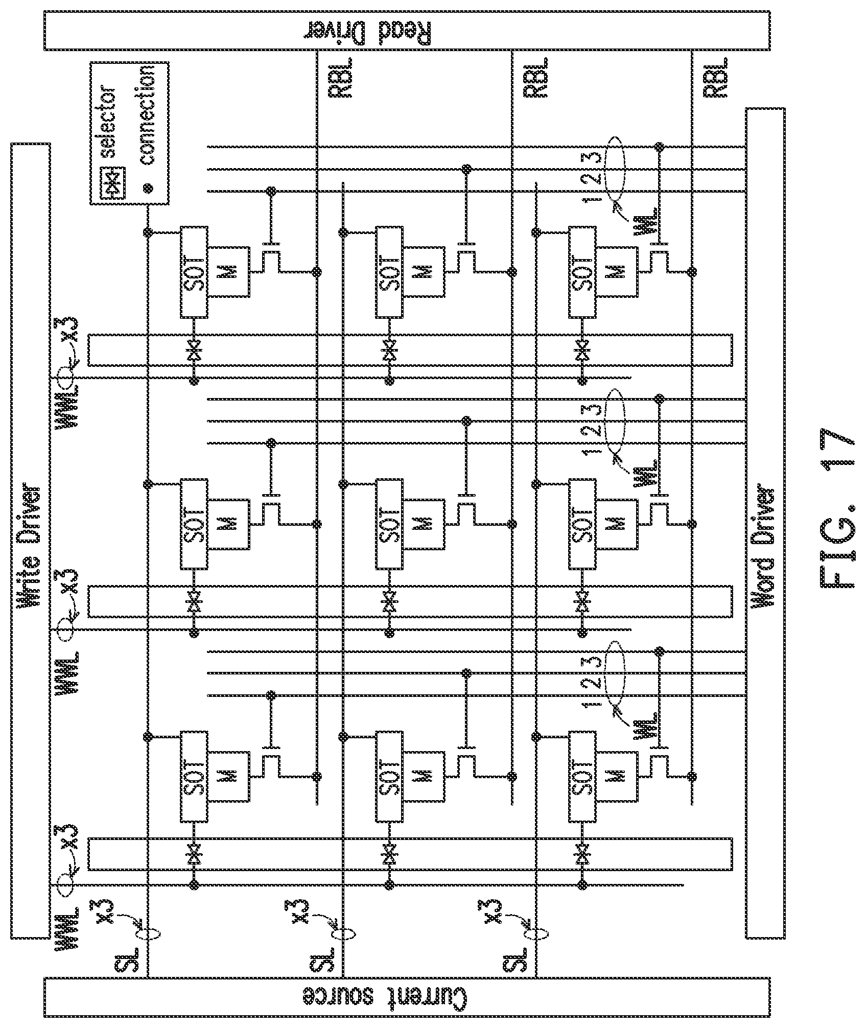 Patent US12322428 Figure 17 – SOT-MRAM with shared selector