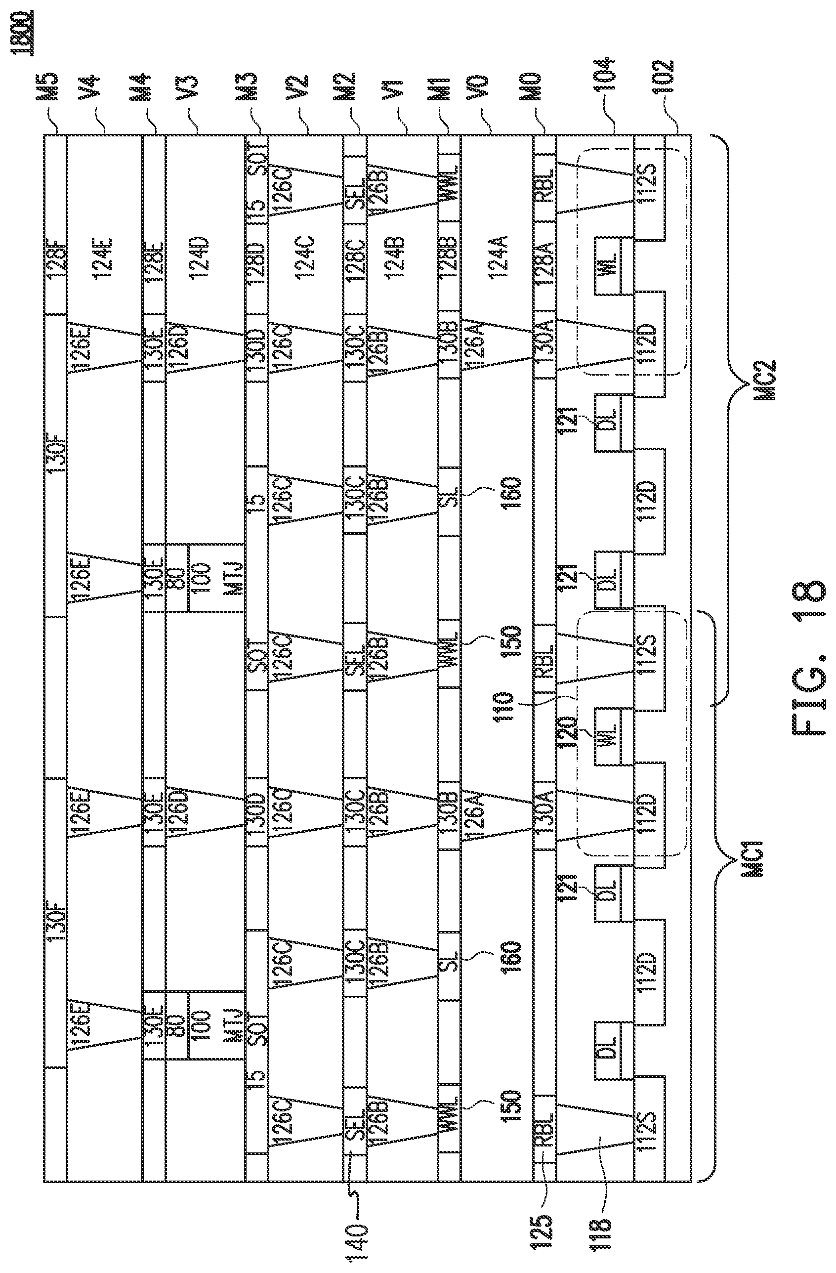 Patent US12322428 Figure 18 – SOT-MRAM with shared selector
