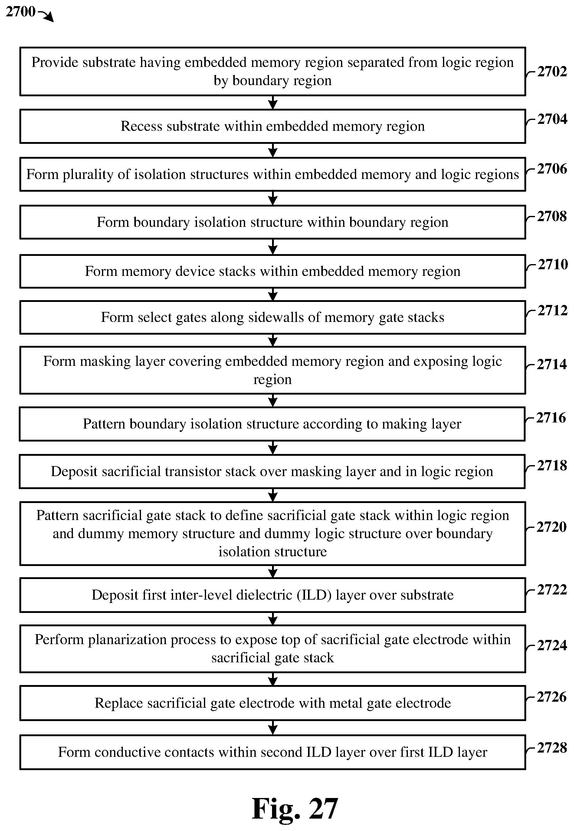 Patent US12322429 Figure 16 – Embedded ferroelectric memory cell
