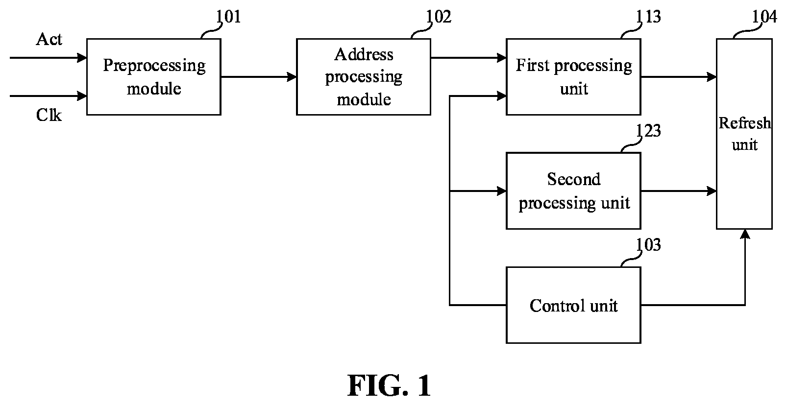 Patent US12322430 Figure 1 – Refresh circuit and memory