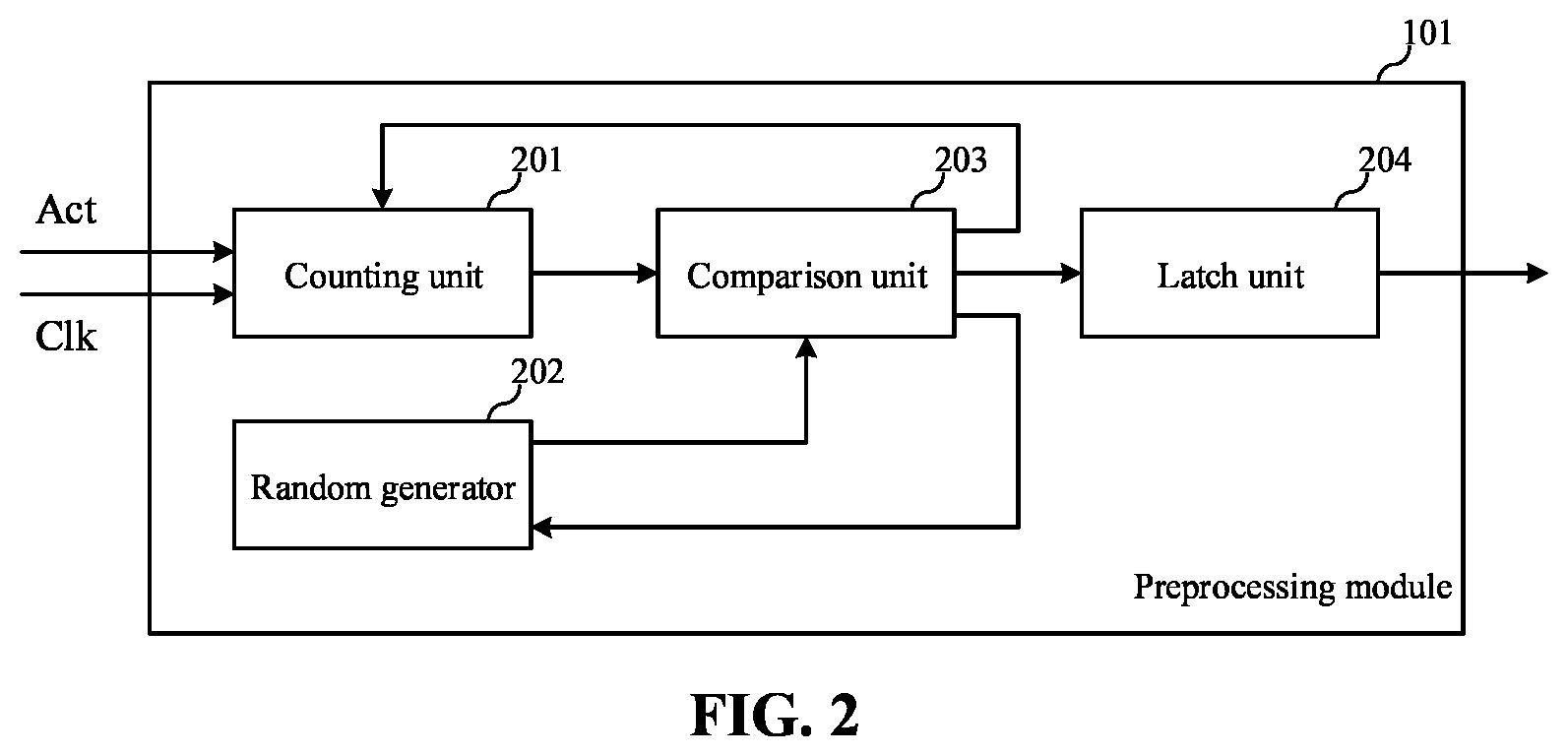 Patent US12322430 Figure 2 – Refresh circuit and memory