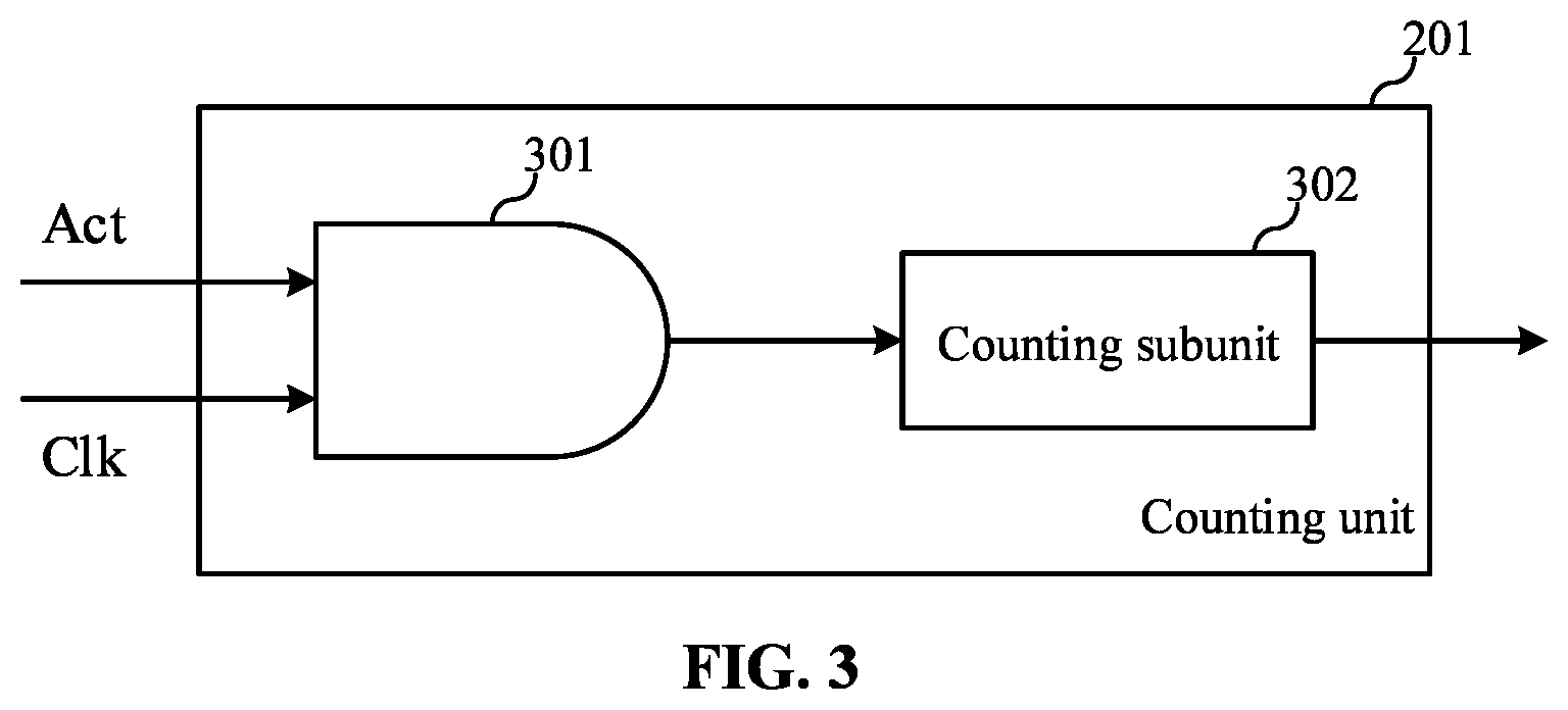 Patent US12322430 Figure 3 – Refresh circuit and memory