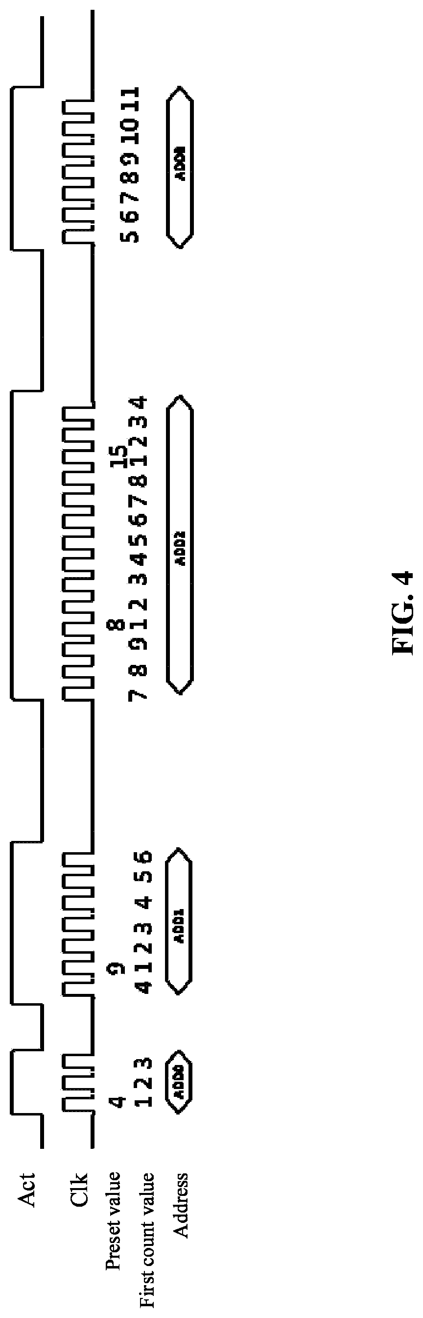 Patent US12322430 Figure 4 – Refresh circuit and memory