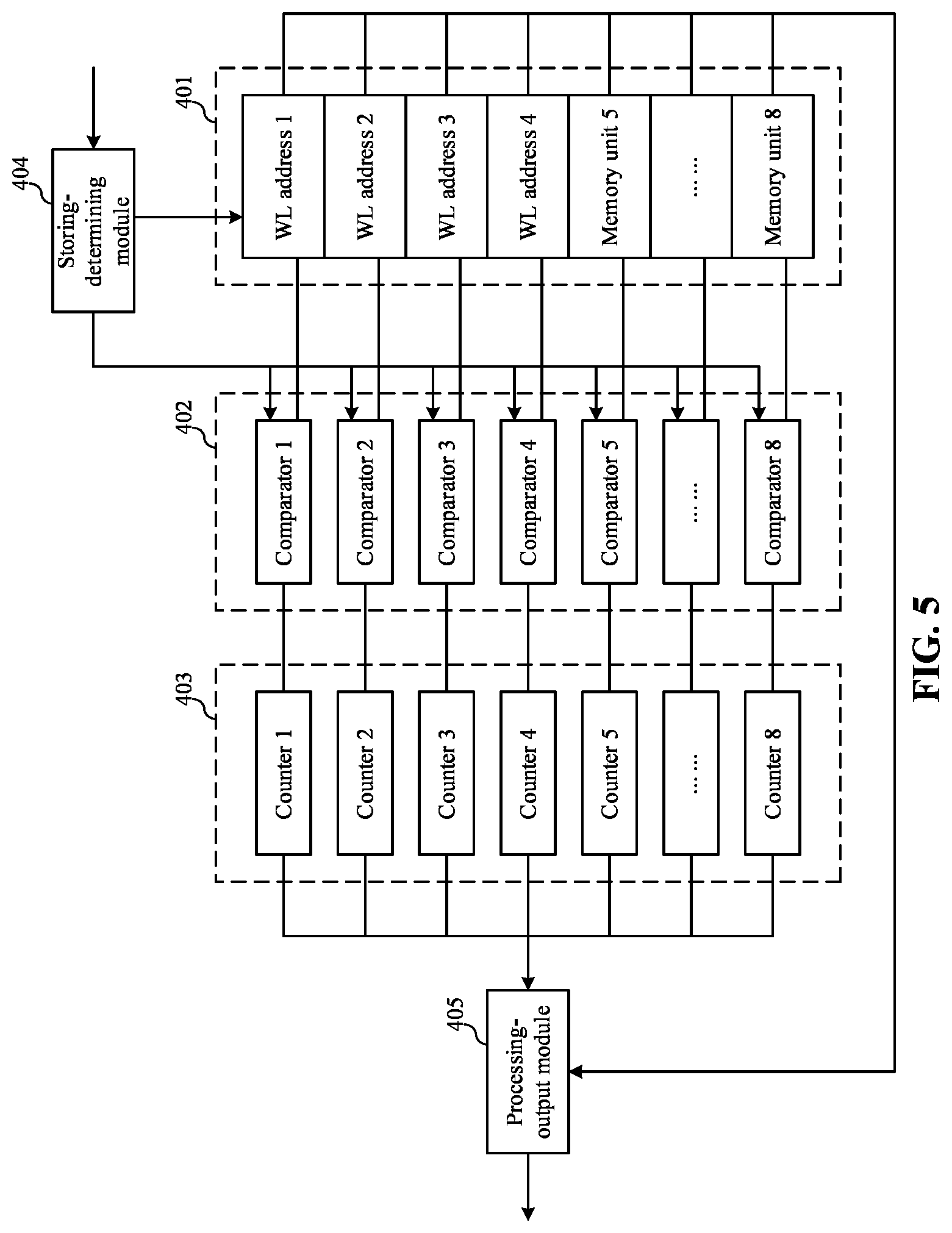 Patent US12322430 Figure 5 – Refresh circuit and memory