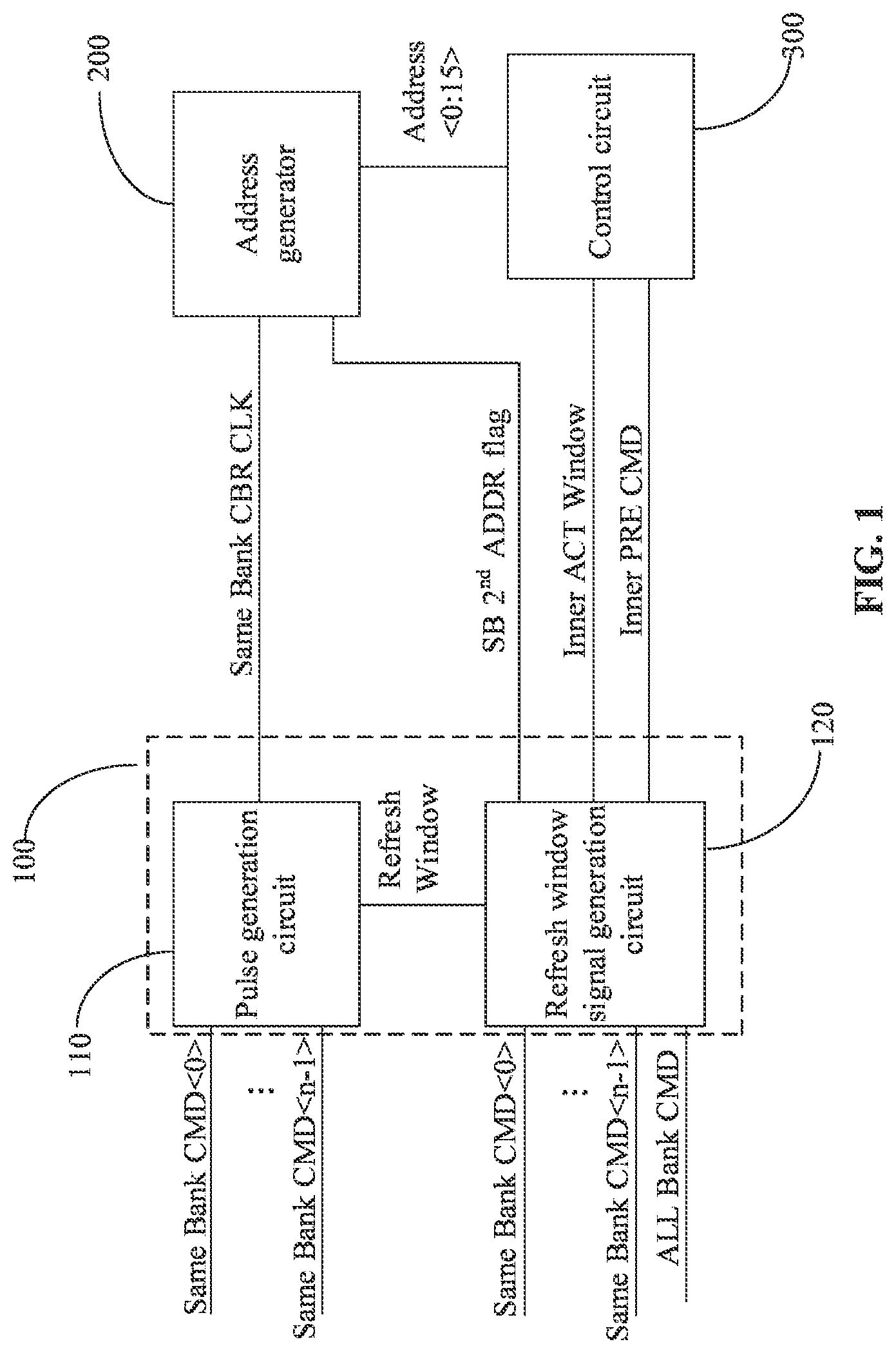 Patent US12322431 Figure 1 – Refresh address generation circuit and method, memory, and electronic device