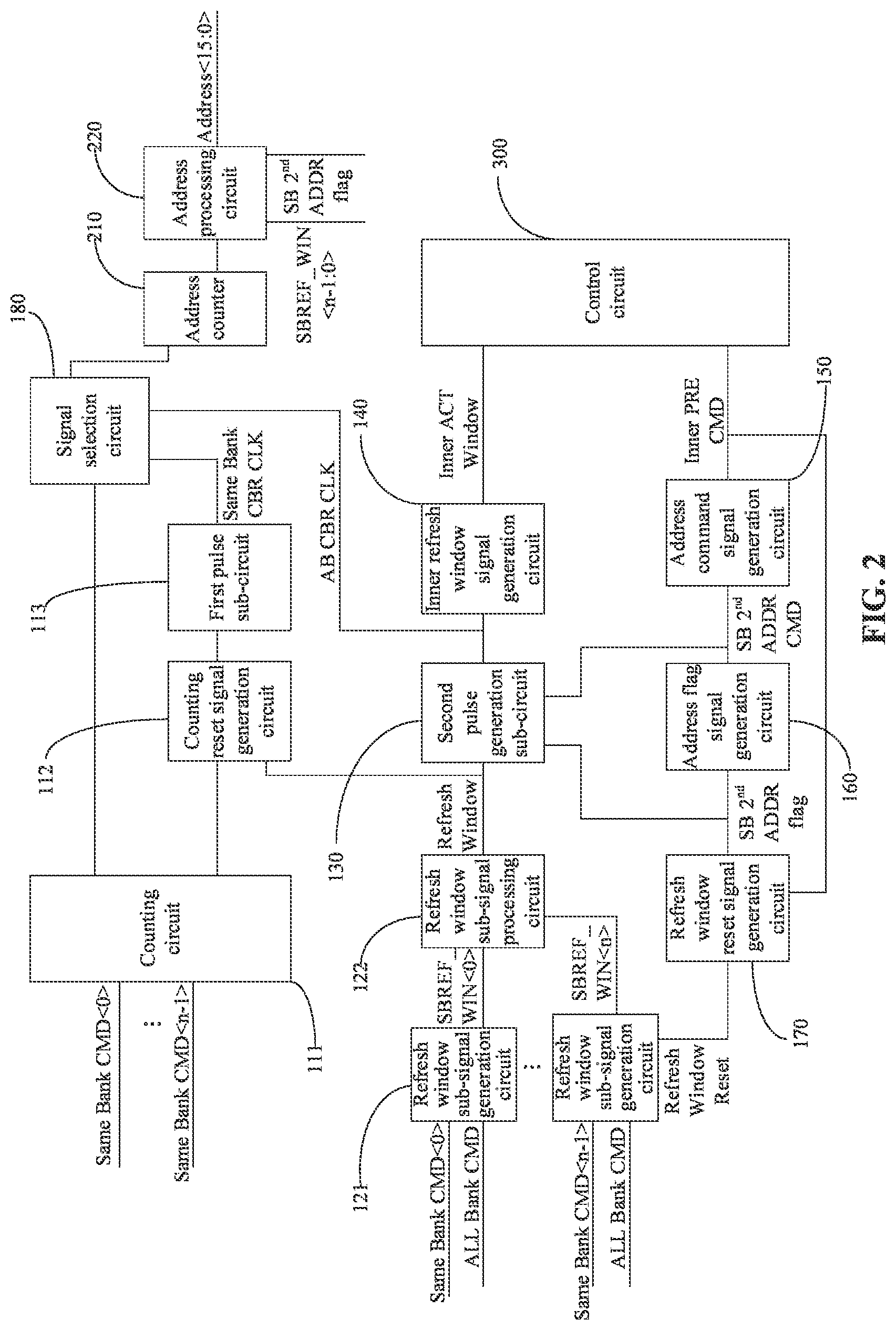 Patent US12322431 Figure 2 – Refresh address generation circuit and method, memory, and electronic device