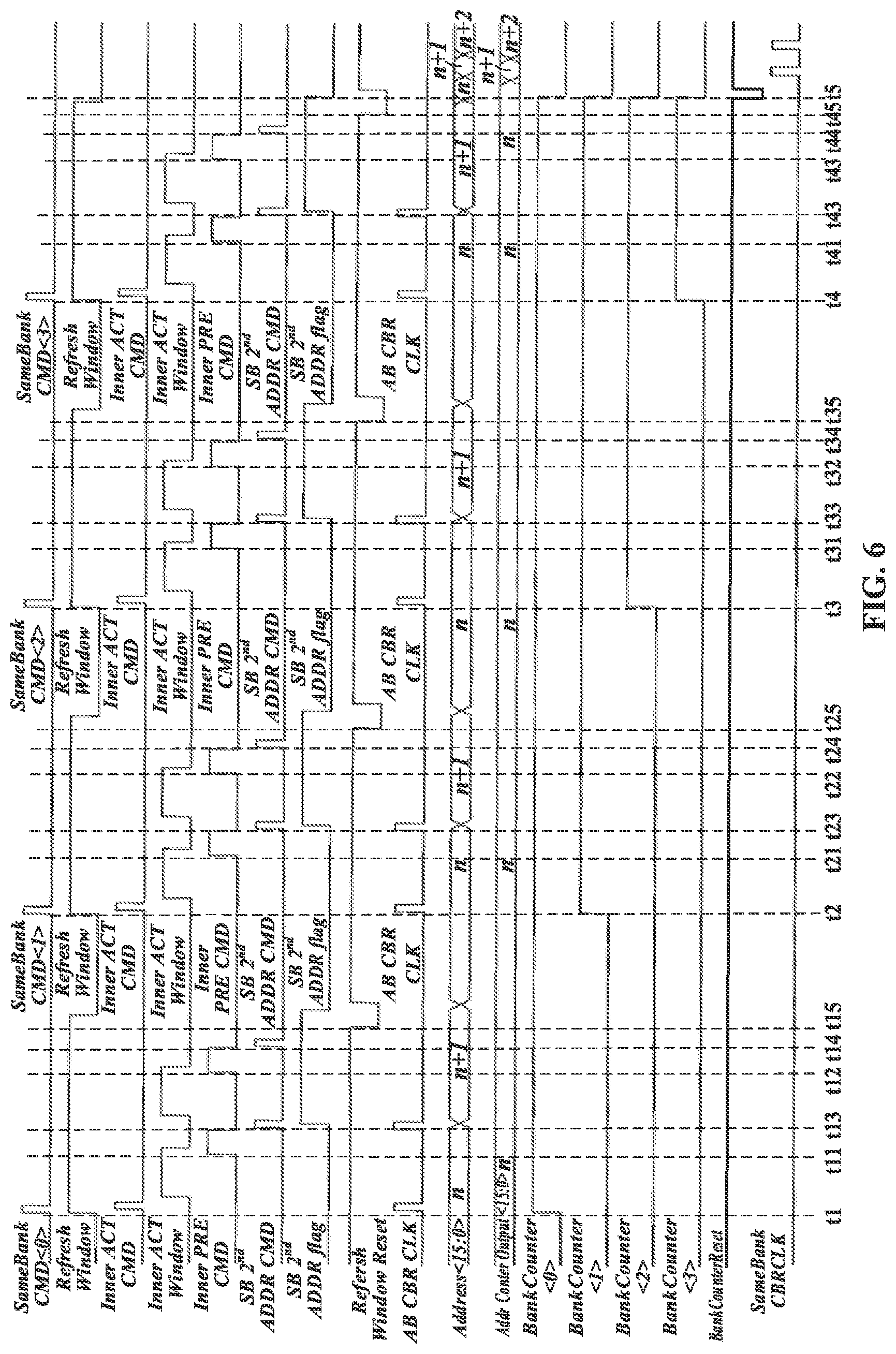 Patent US12322431 Figure 6 – Refresh address generation circuit and method, memory, and electronic device