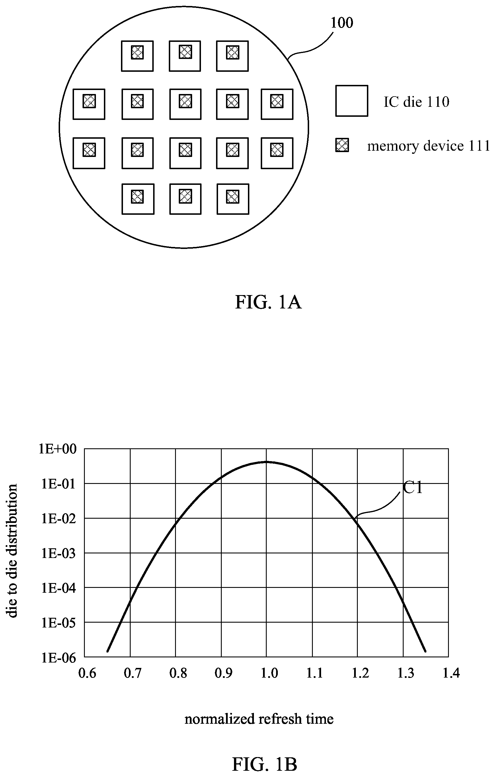 Patent US12322432 Figure 1 – Method and system for refresh of memory devices