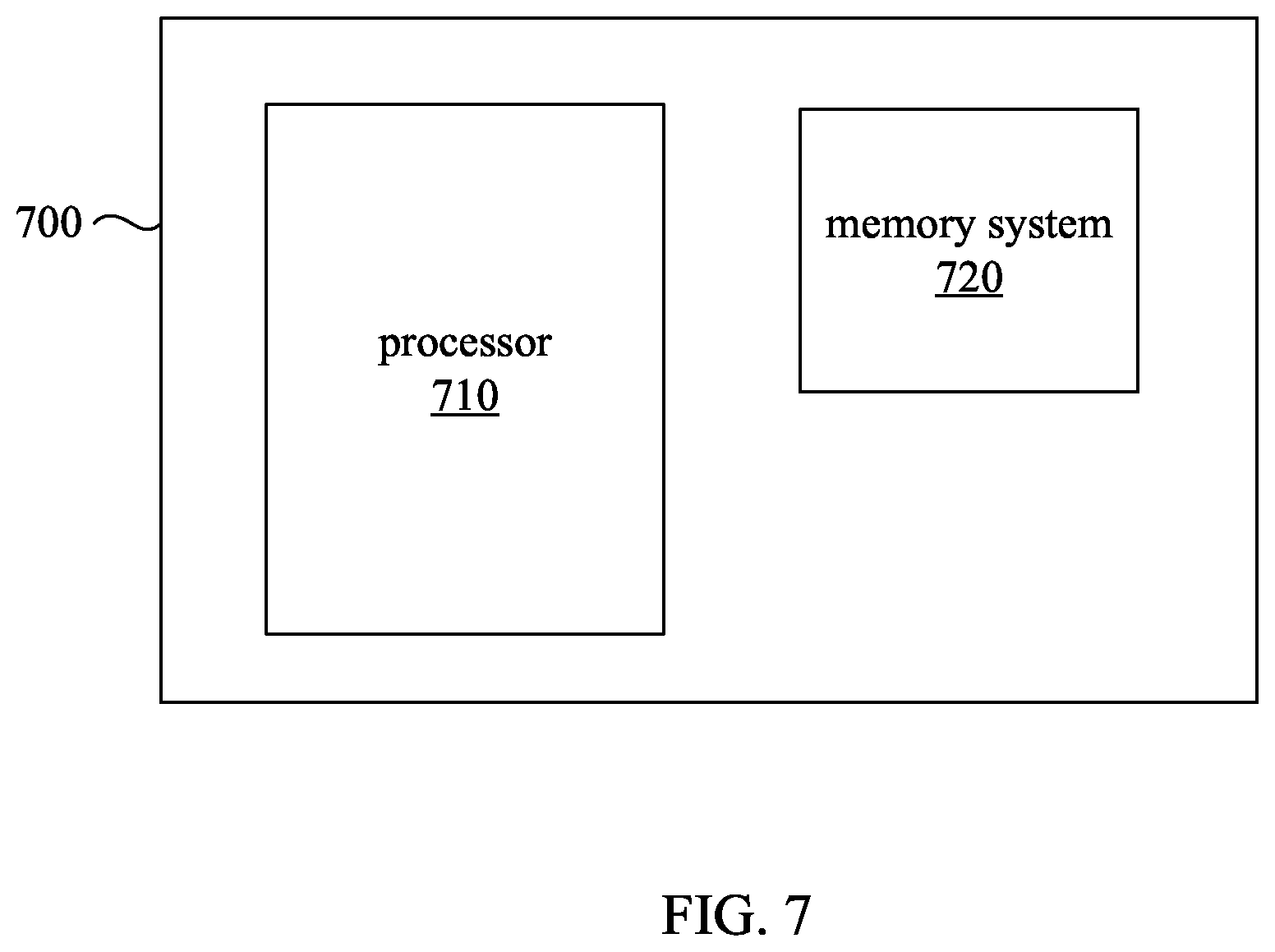 Patent US12322432 Figure 7 – Method and system for refresh of memory devices