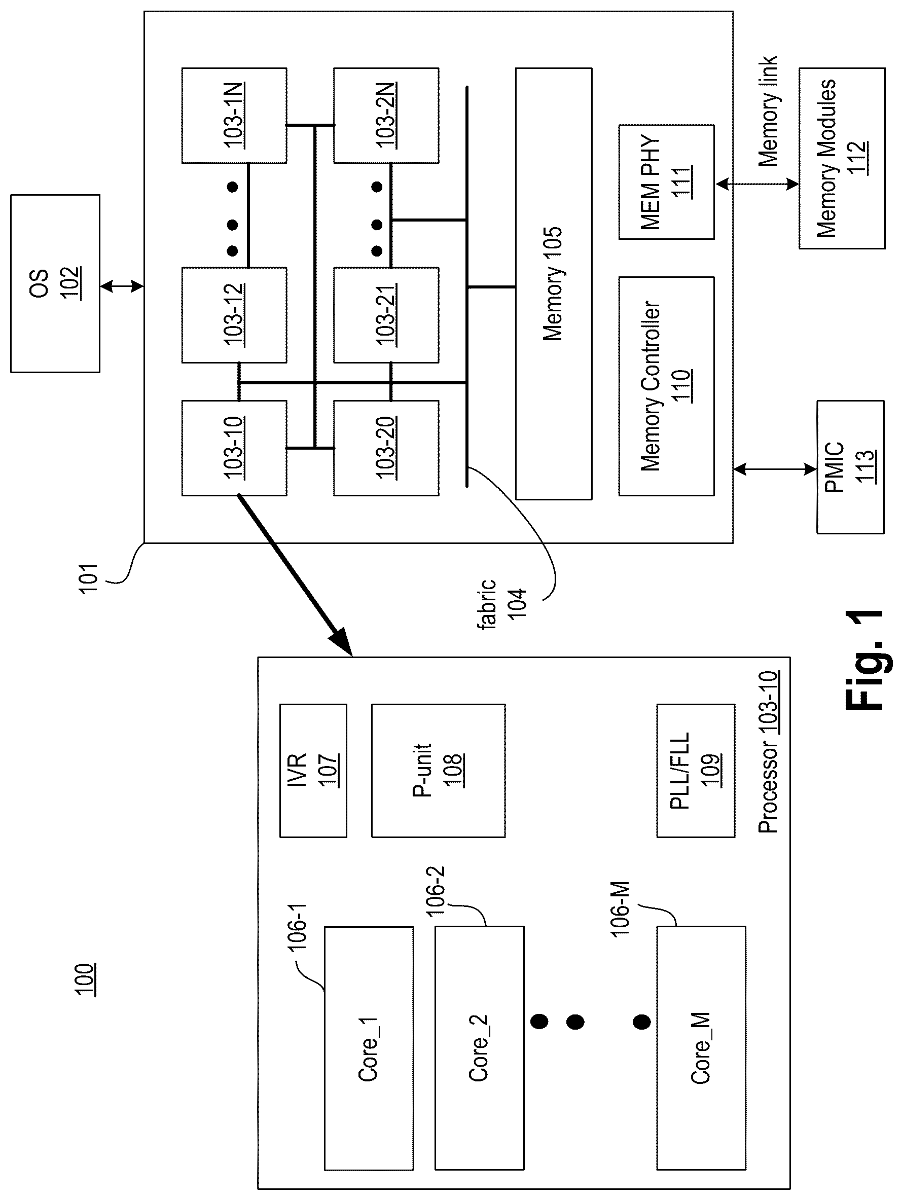 Patent US12322433 — Power and performance optimization in a memory subsystem — Figure 1
