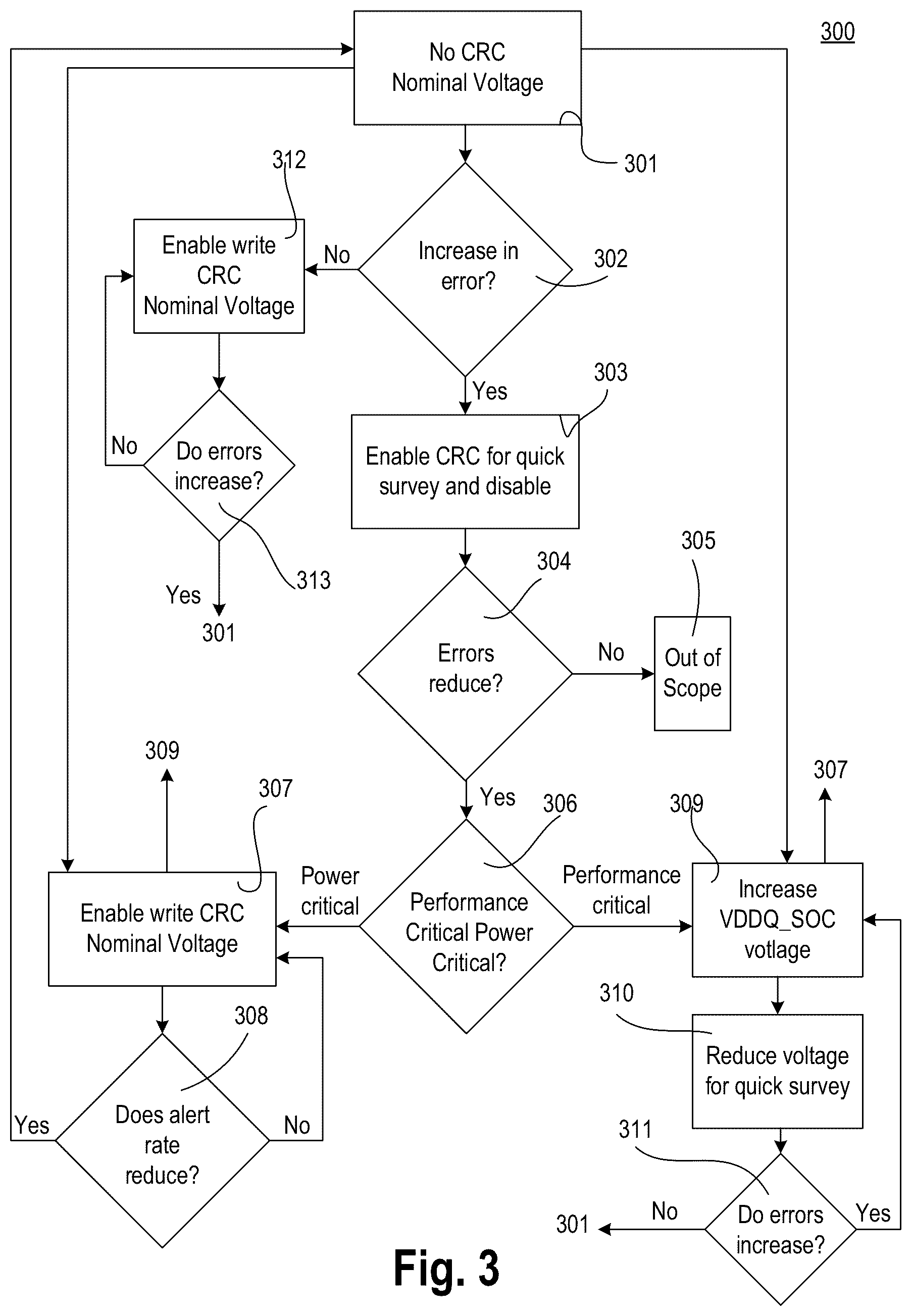 Patent US12322433 Figure 3 – Power and performance optimization in a memory subsystem