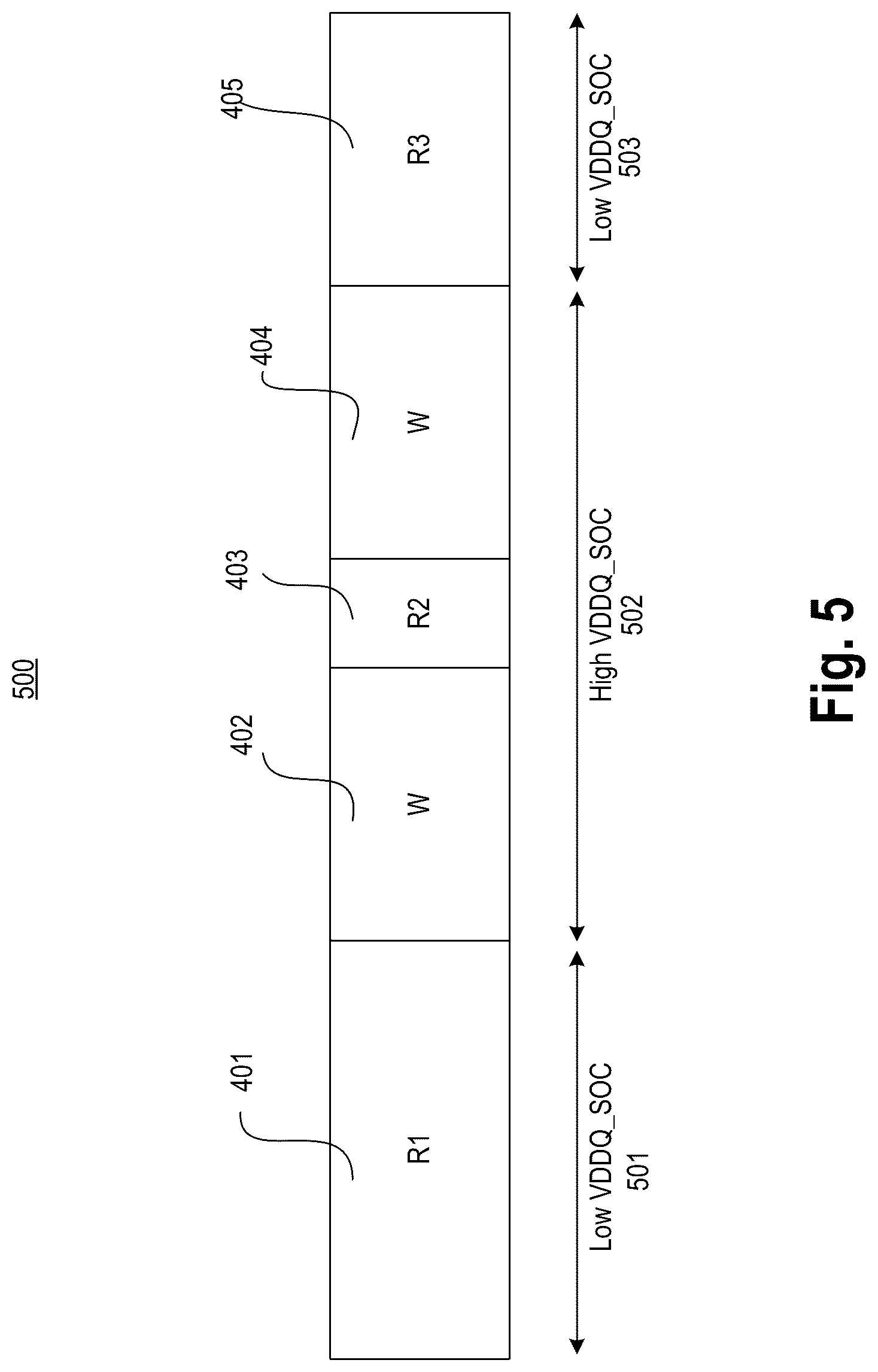Patent US12322433 Figure 5 – Power and performance optimization in a memory subsystem