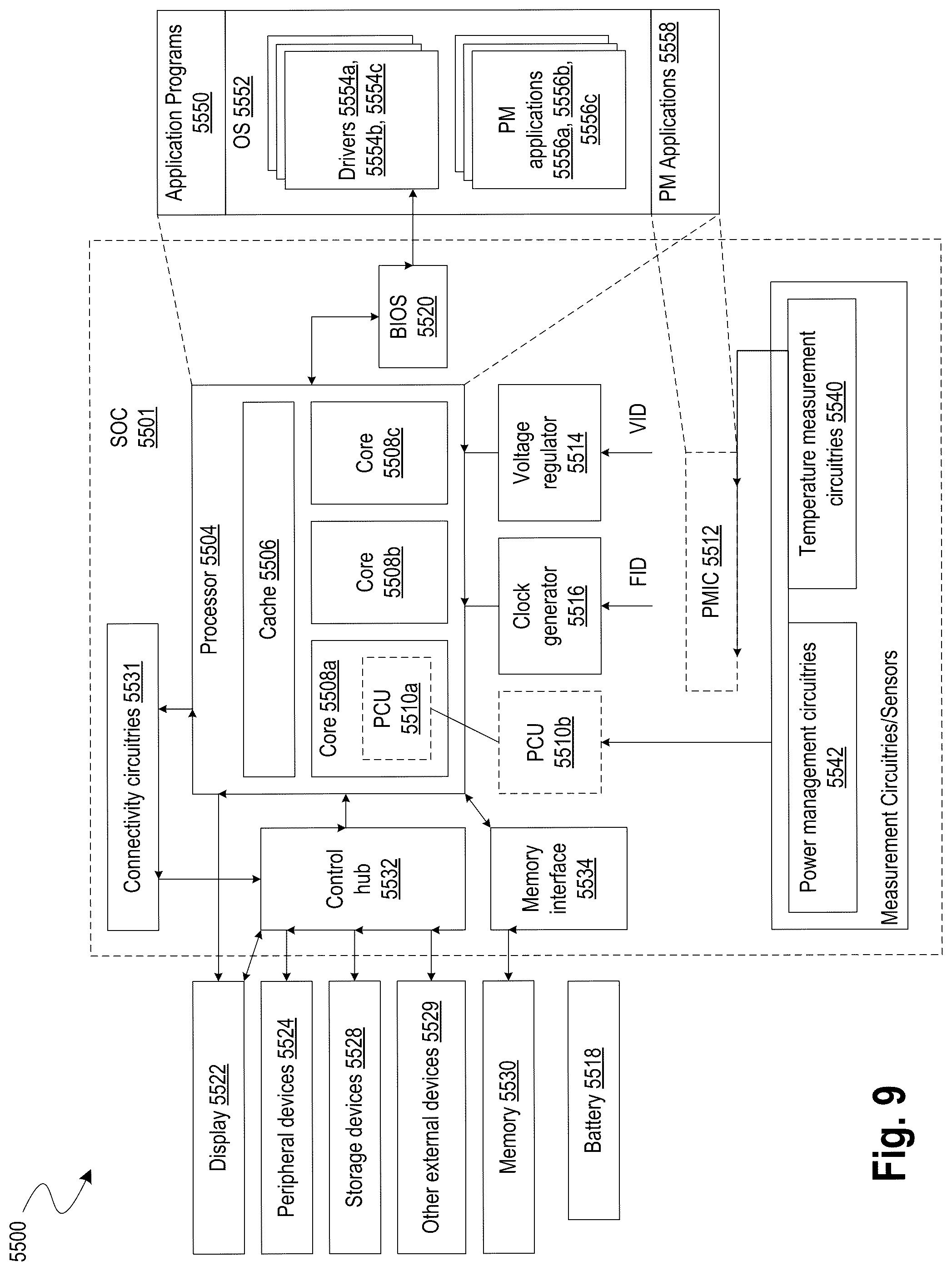 Patent US12322433 Figure 9 – Power and performance optimization in a memory subsystem