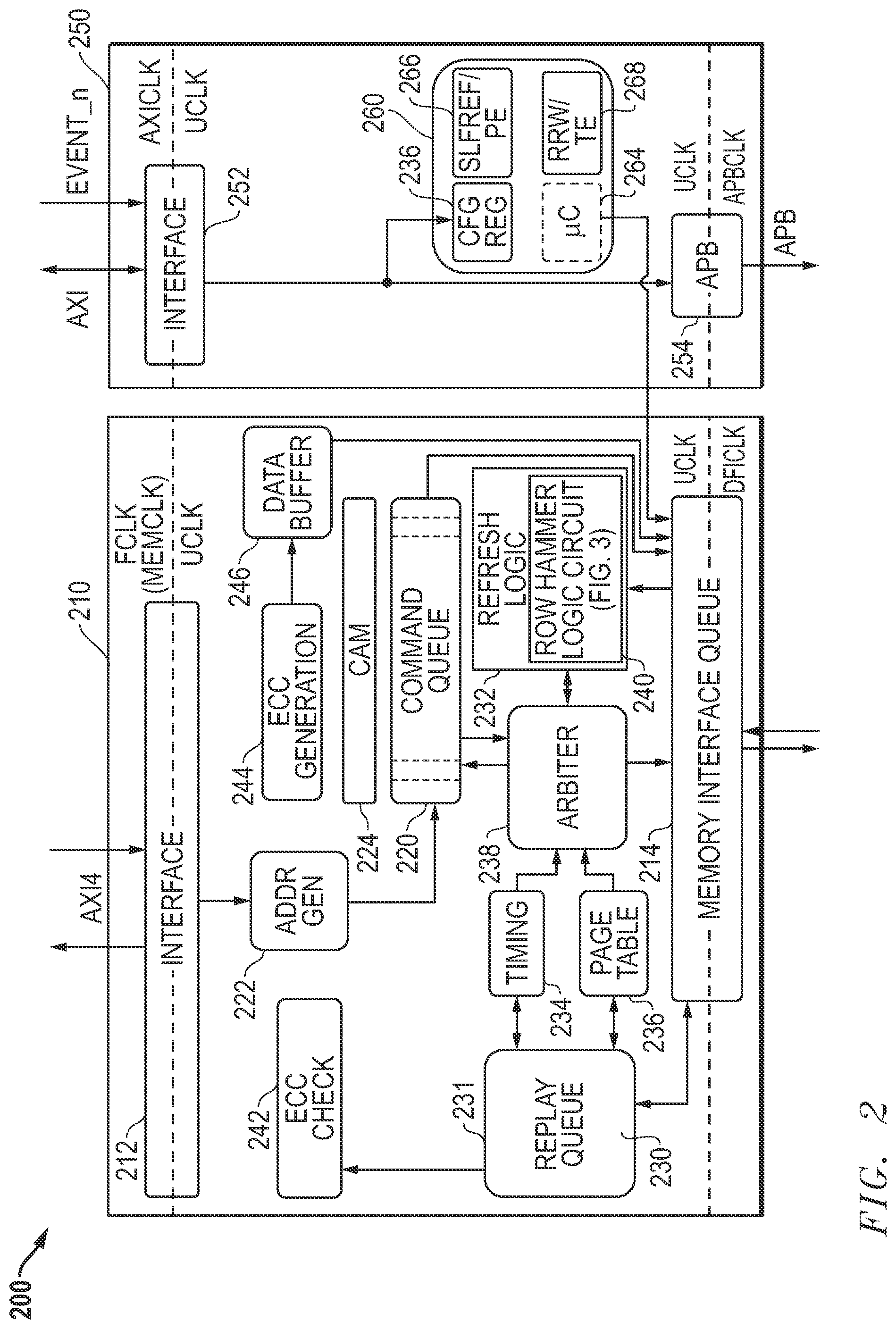 Patent US12322434 Figure 2 – Directed refresh management for DRAM