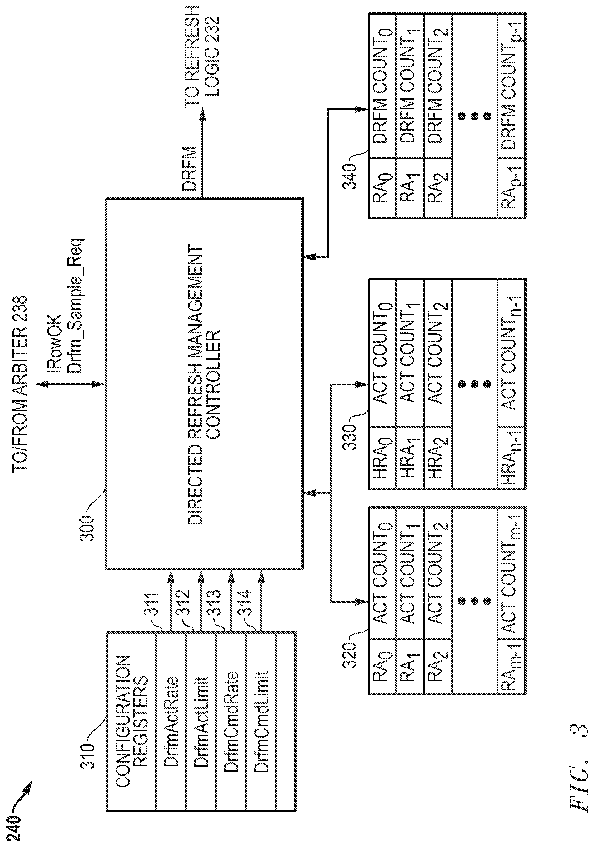 Patent US12322434 Figure 3 – Directed refresh management for DRAM