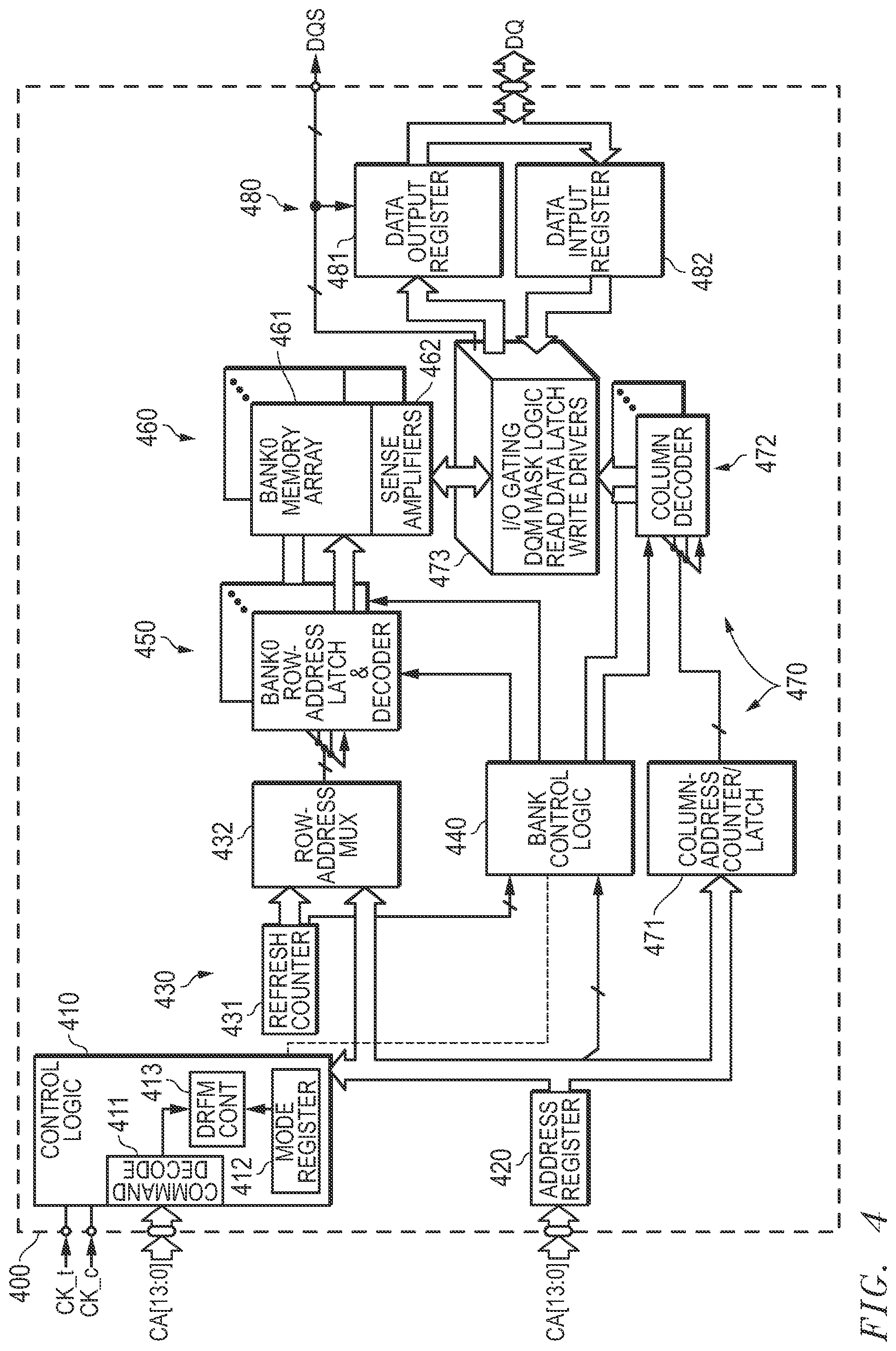 Patent US12322434 Figure 4 – Directed refresh management for DRAM