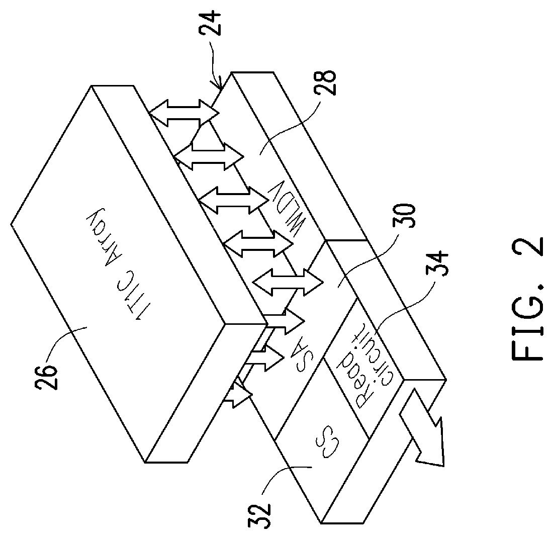 Patent US12322435 Figure 2 – Sense amplifier with read circuit for compute-in-memory