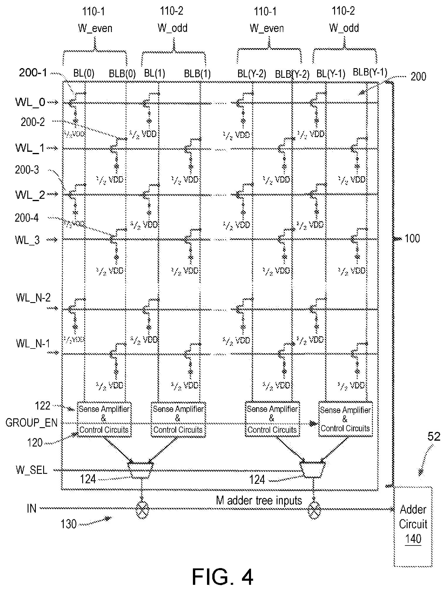 Patent US12322435 Figure 4 – Sense amplifier with read circuit for compute-in-memory