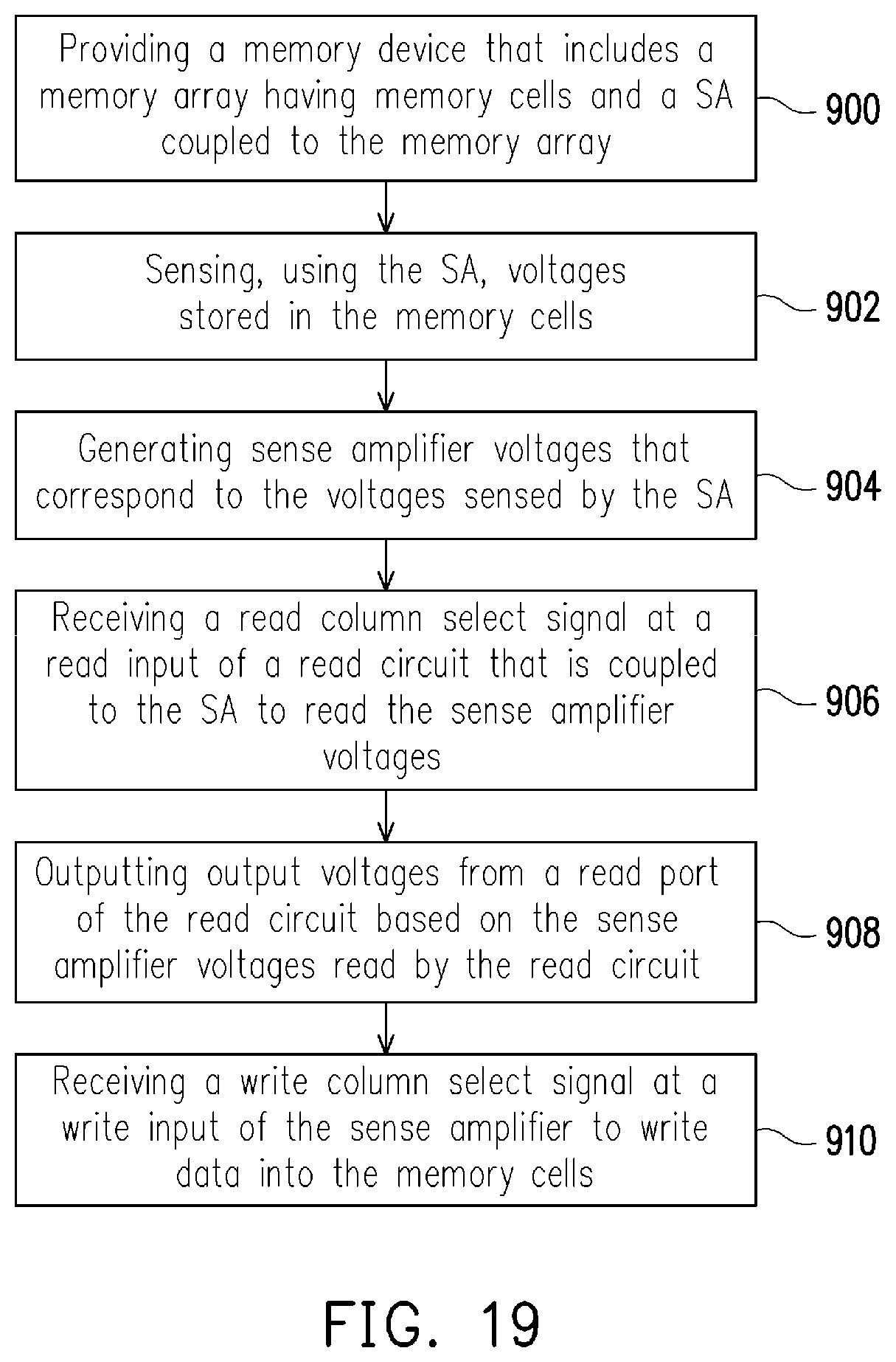 Patent US12322435 Figure 19 – Sense amplifier with read circuit for compute-in-memory