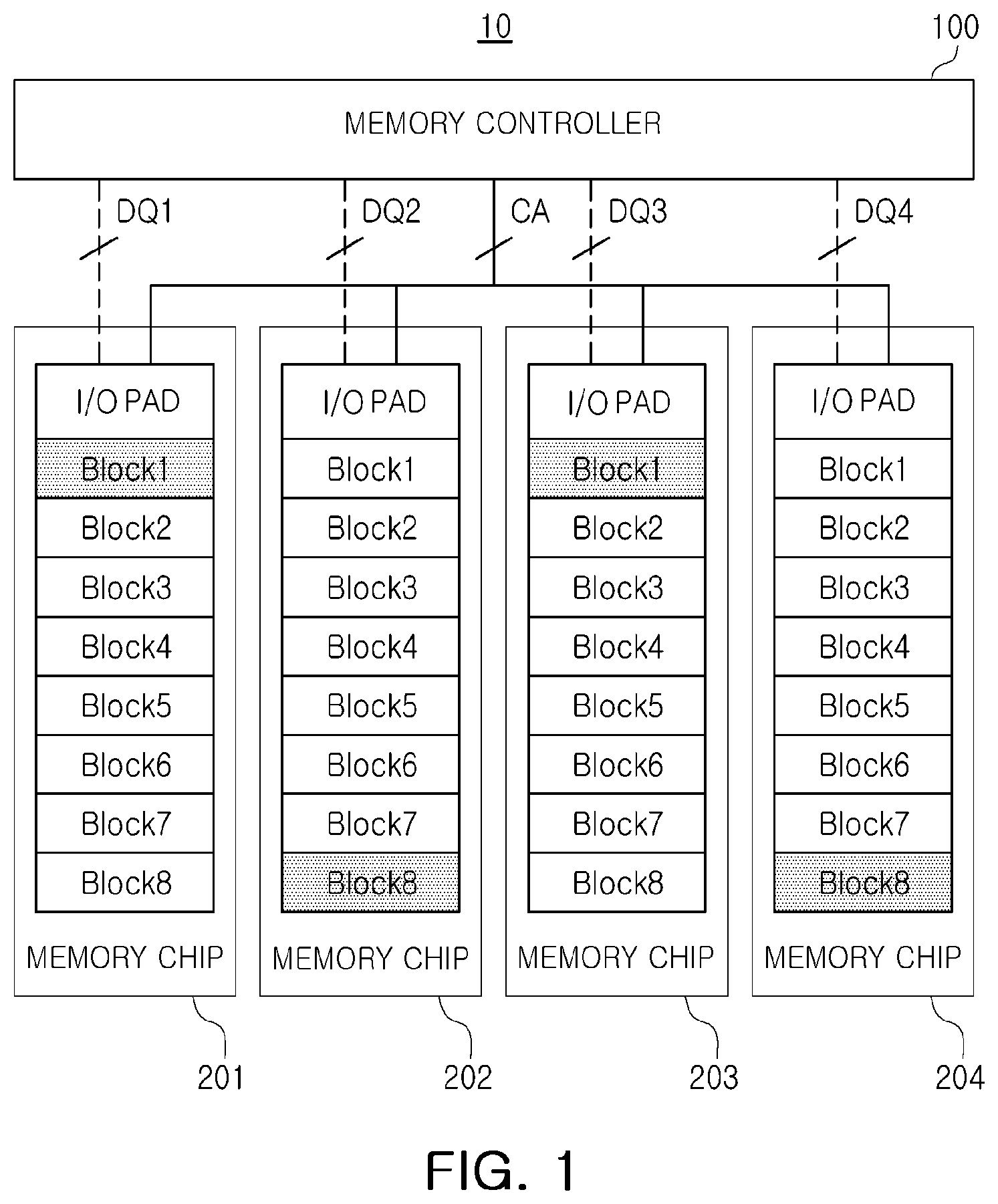 Patent US12322437 Figure 1 – Memory chip and memory system including the same