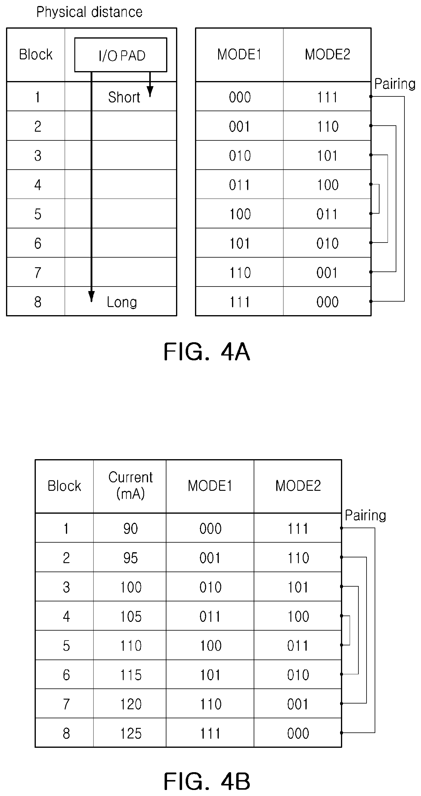 Patent US12322437 Figure 4 – Memory chip and memory system including the same