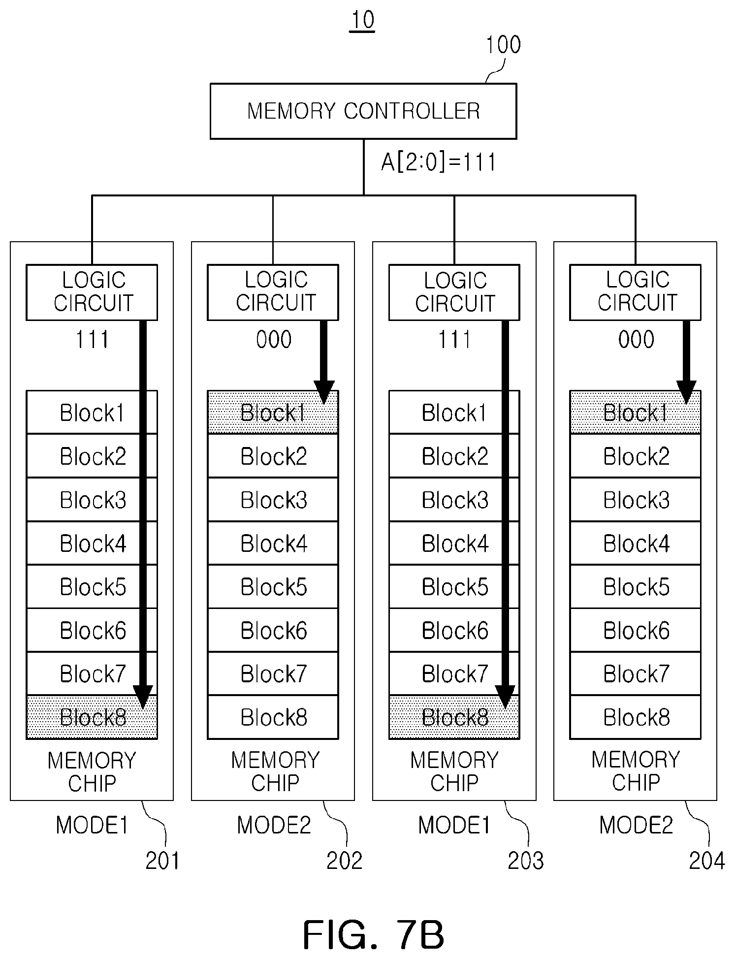 Patent US12322437 Figure 7 – Memory chip and memory system including the same