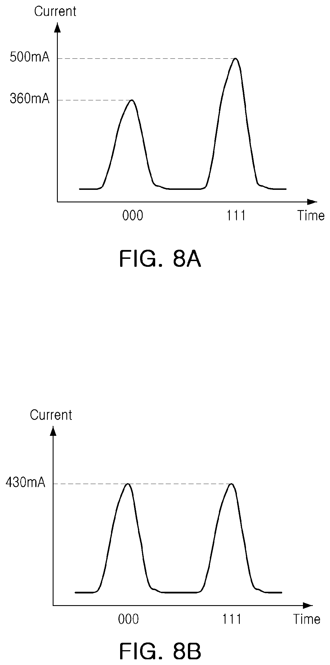 Patent US12322437 Figure 8 – Memory chip and memory system including the same