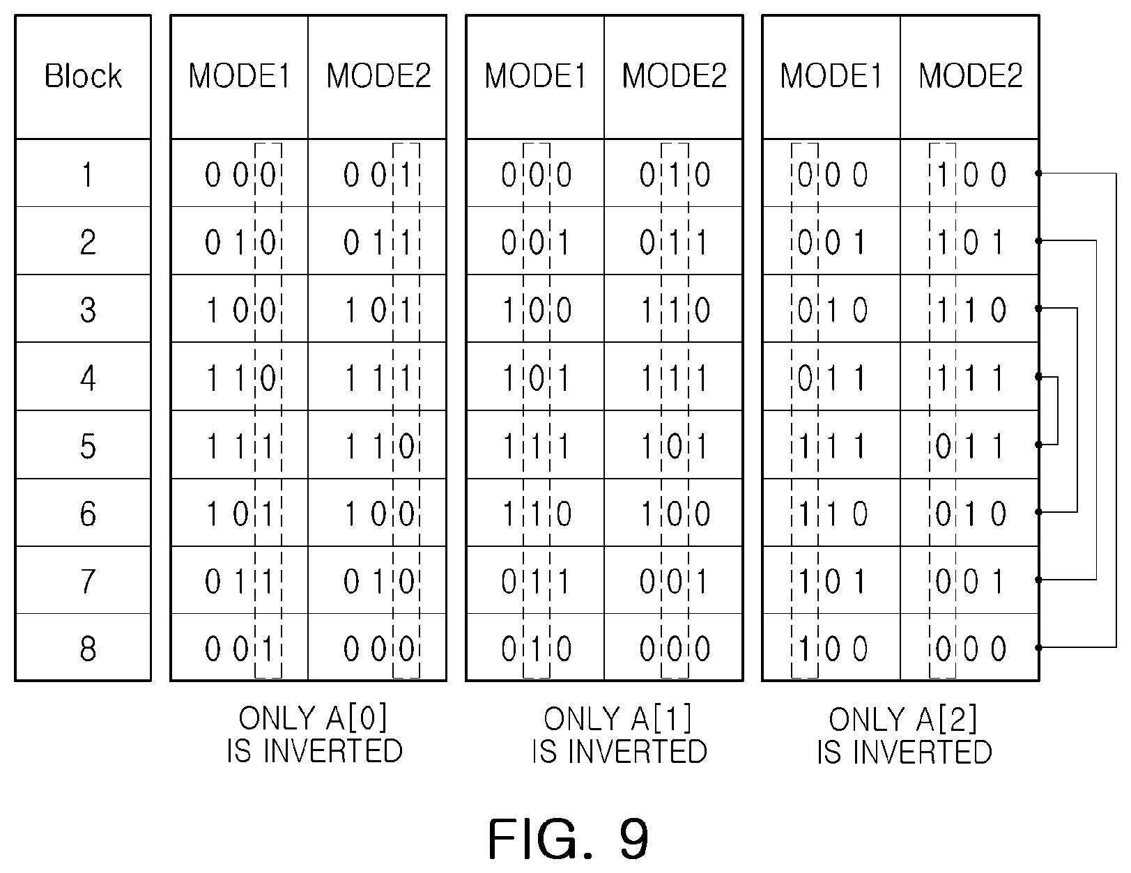 Patent US12322437 Figure 9 – Memory chip and memory system including the same