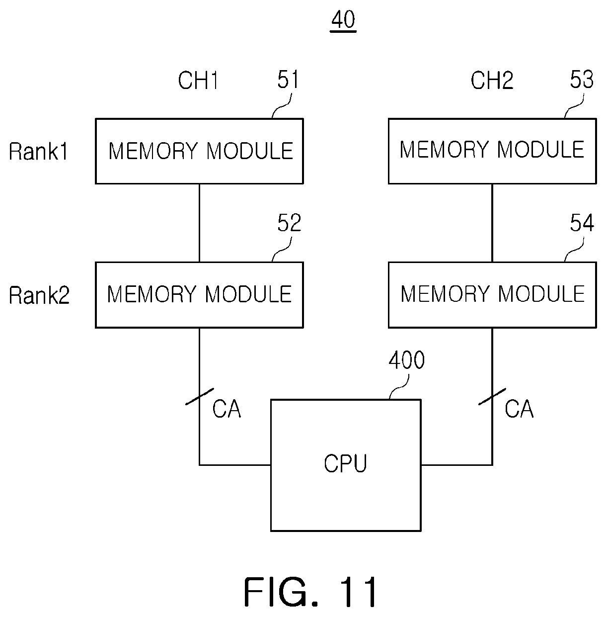 Patent US12322437 Figure 11 – Memory chip and memory system including the same