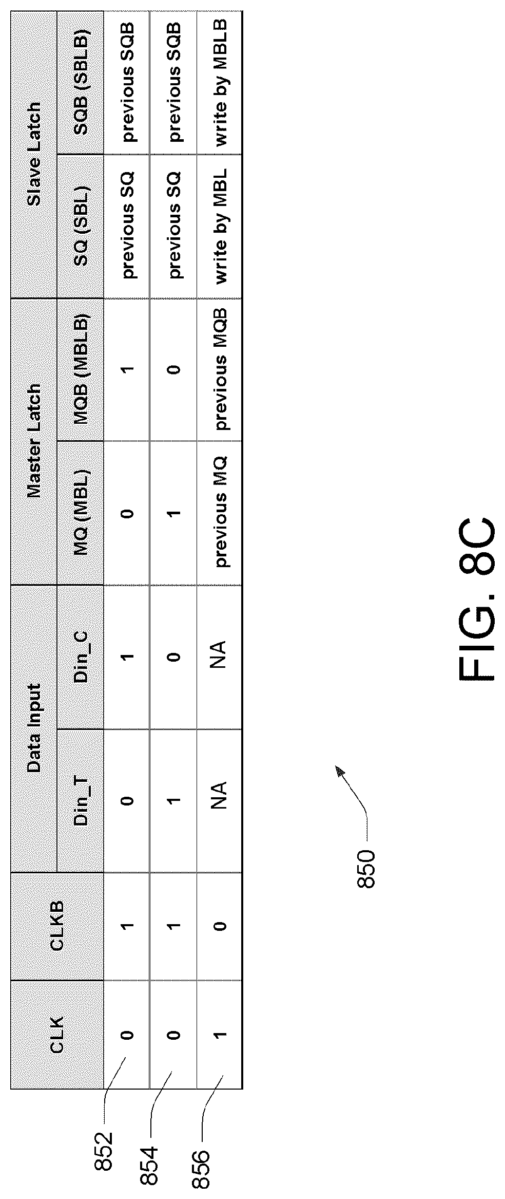 Patent US12322438 Figure 11 – Latch circuit formed by modified memory cells