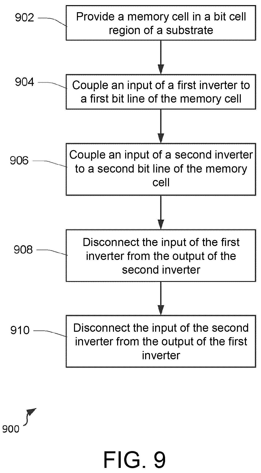 Patent US12322438 Figure 12 – Latch circuit formed by modified memory cells