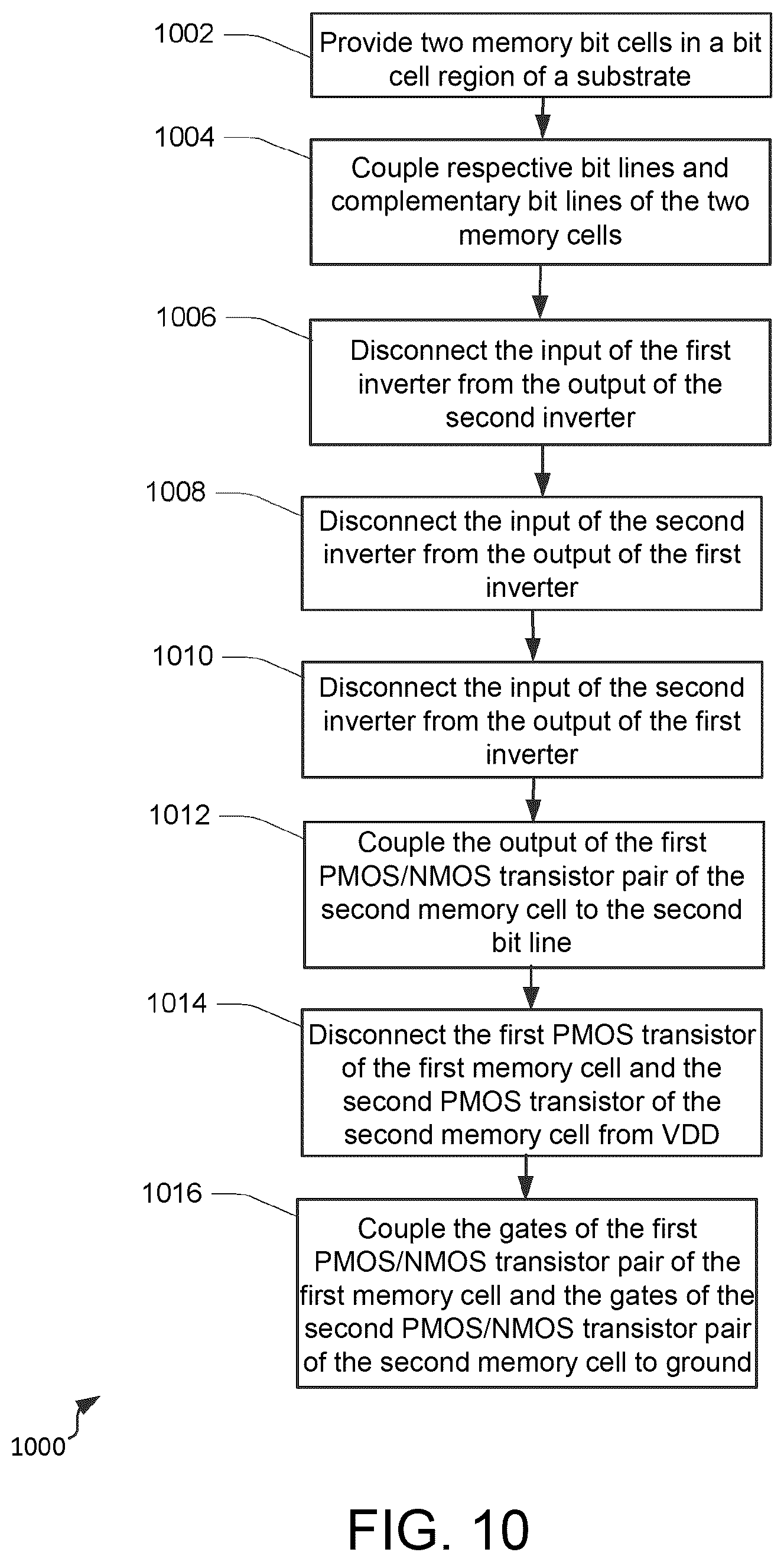 Patent US12322438 Figure 13 – Latch circuit formed by modified memory cells