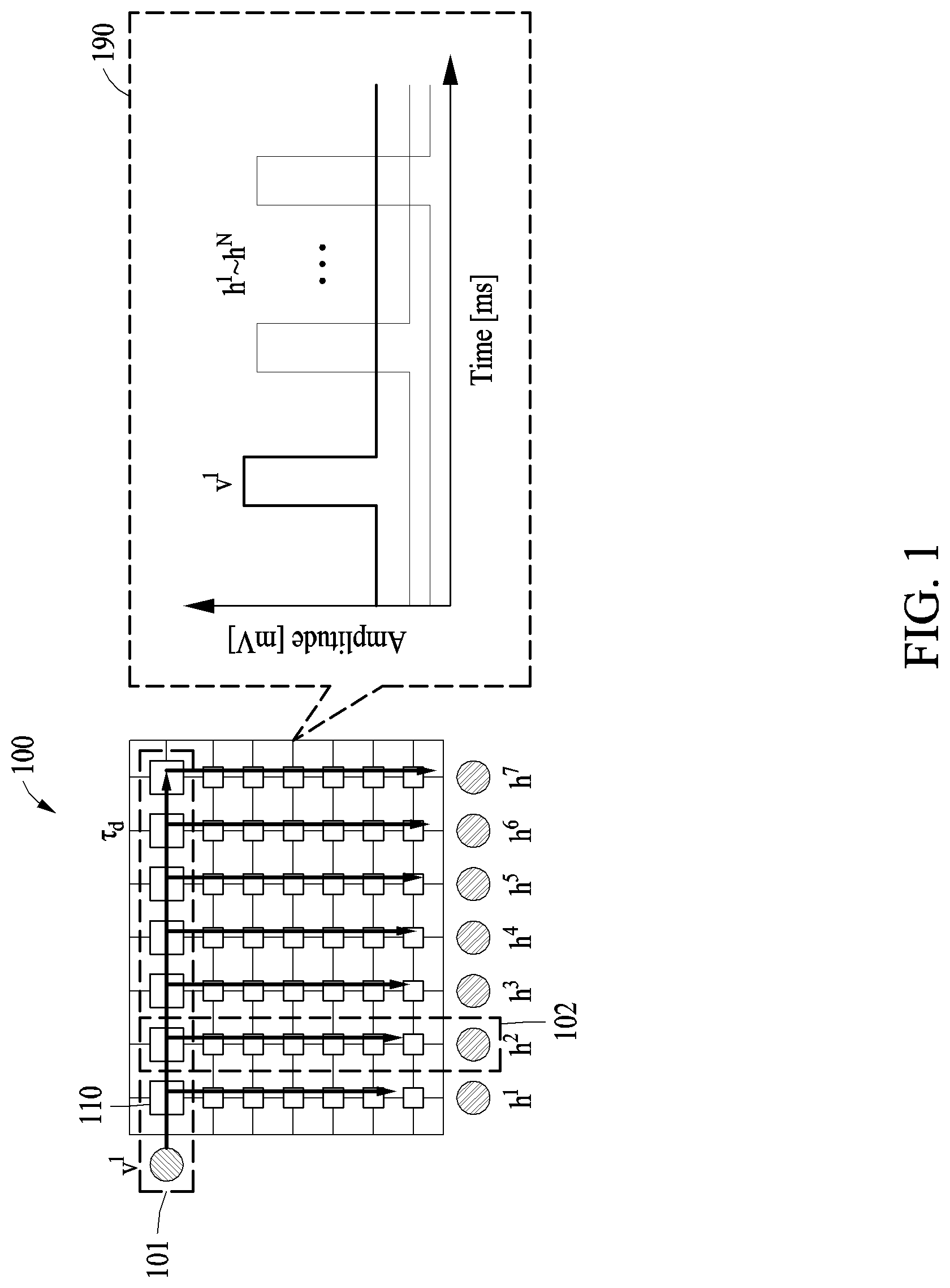 Patent US12322439 Figure 1 – Neuromorphic memory circuit and operating method therof