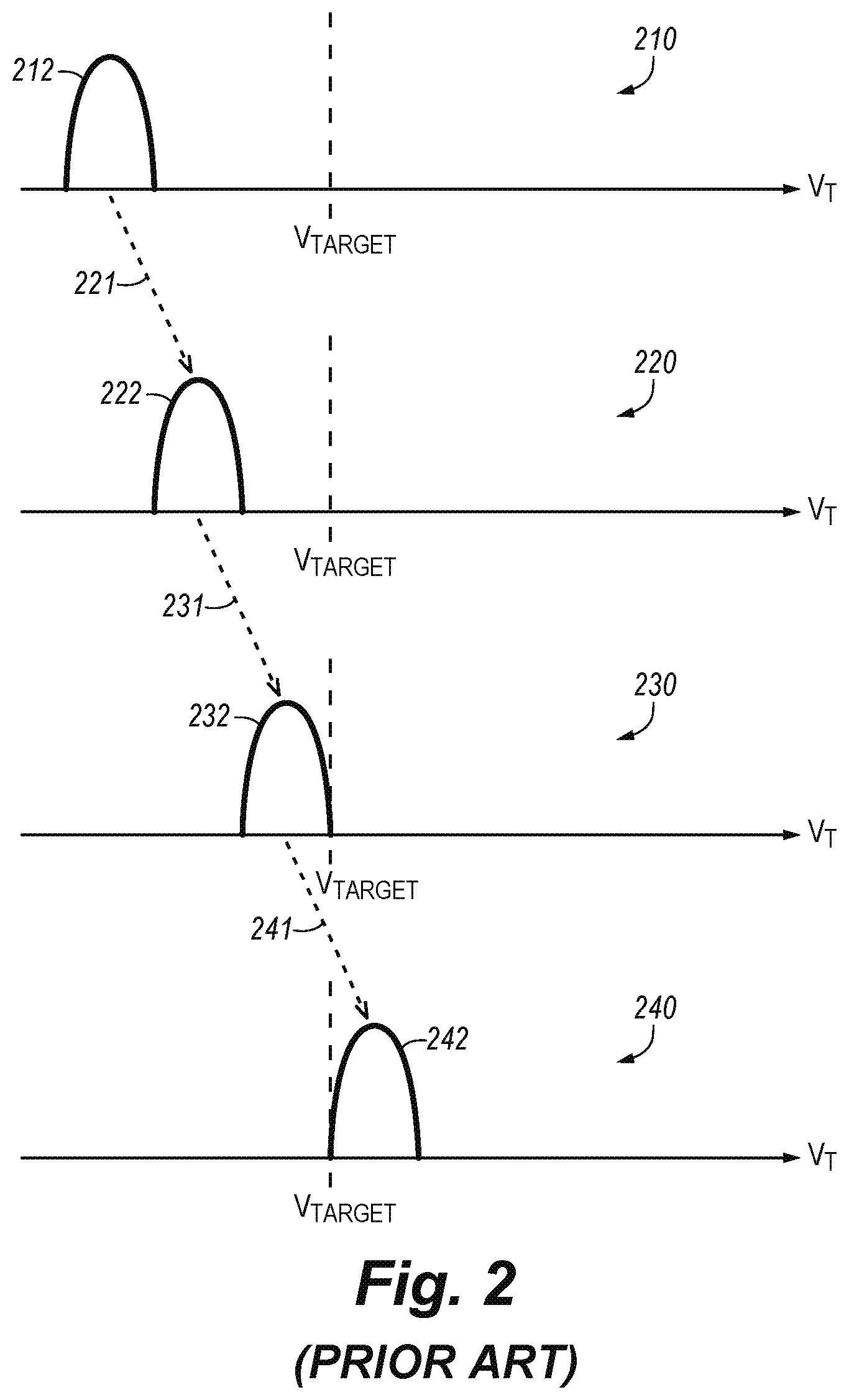 Patent US12322440 Figure 2 – Programming operation of memory device being switched from high-density mode to high speed mode and/or lower power mode