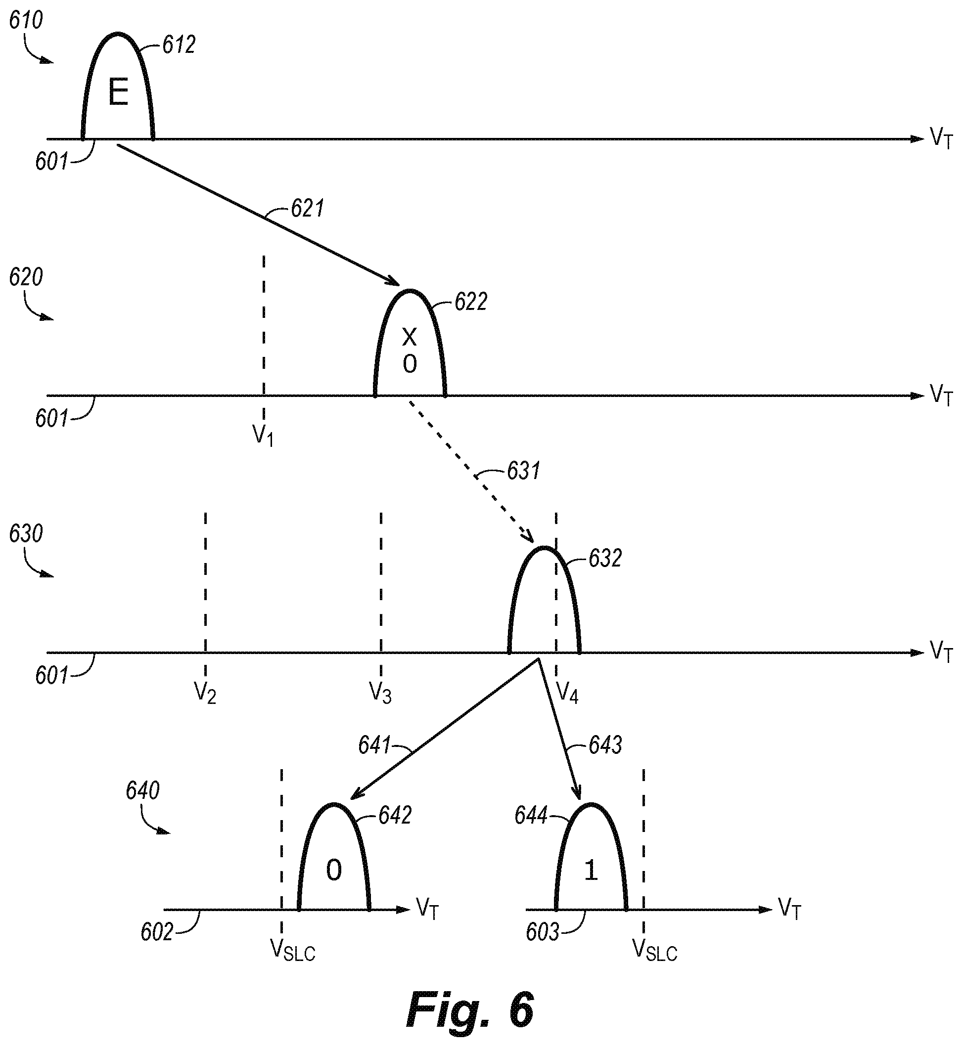 Patent US12322440 Figure 6 – Programming operation of memory device being switched from high-density mode to high speed mode and/or lower power mode