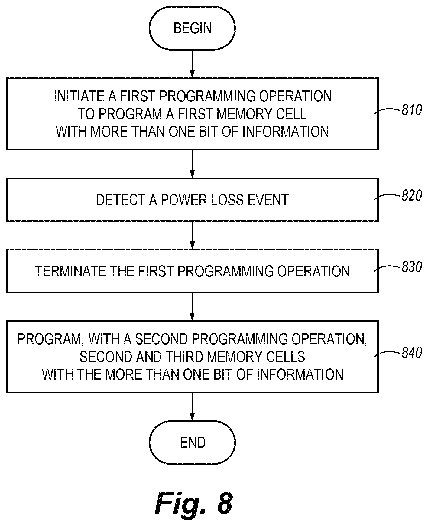 Patent US12322440 Figure 8 – Programming operation of memory device being switched from high-density mode to high speed mode and/or lower power mode