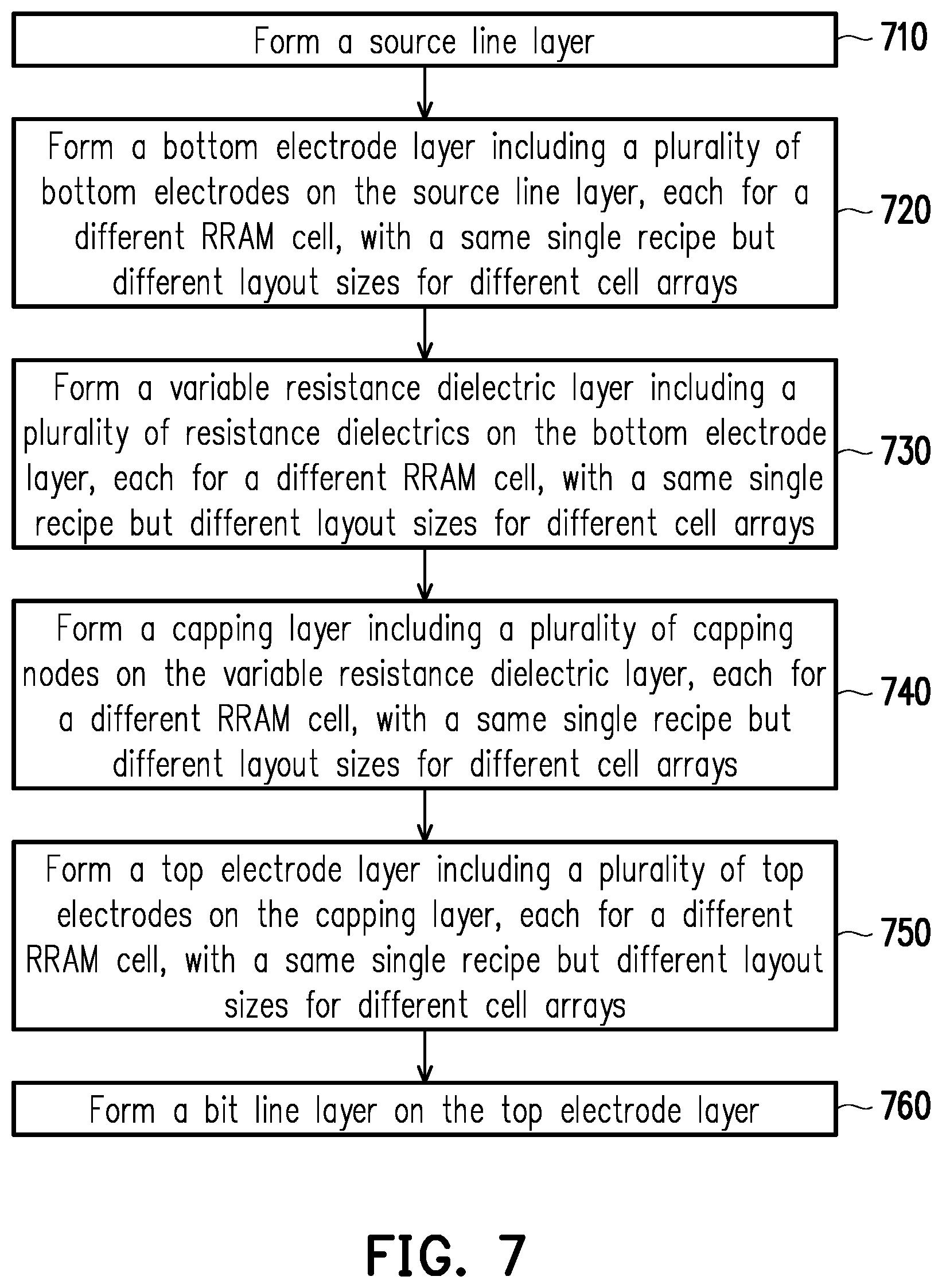 Patent US12322441 Figure 8 – Resistive random access memory device