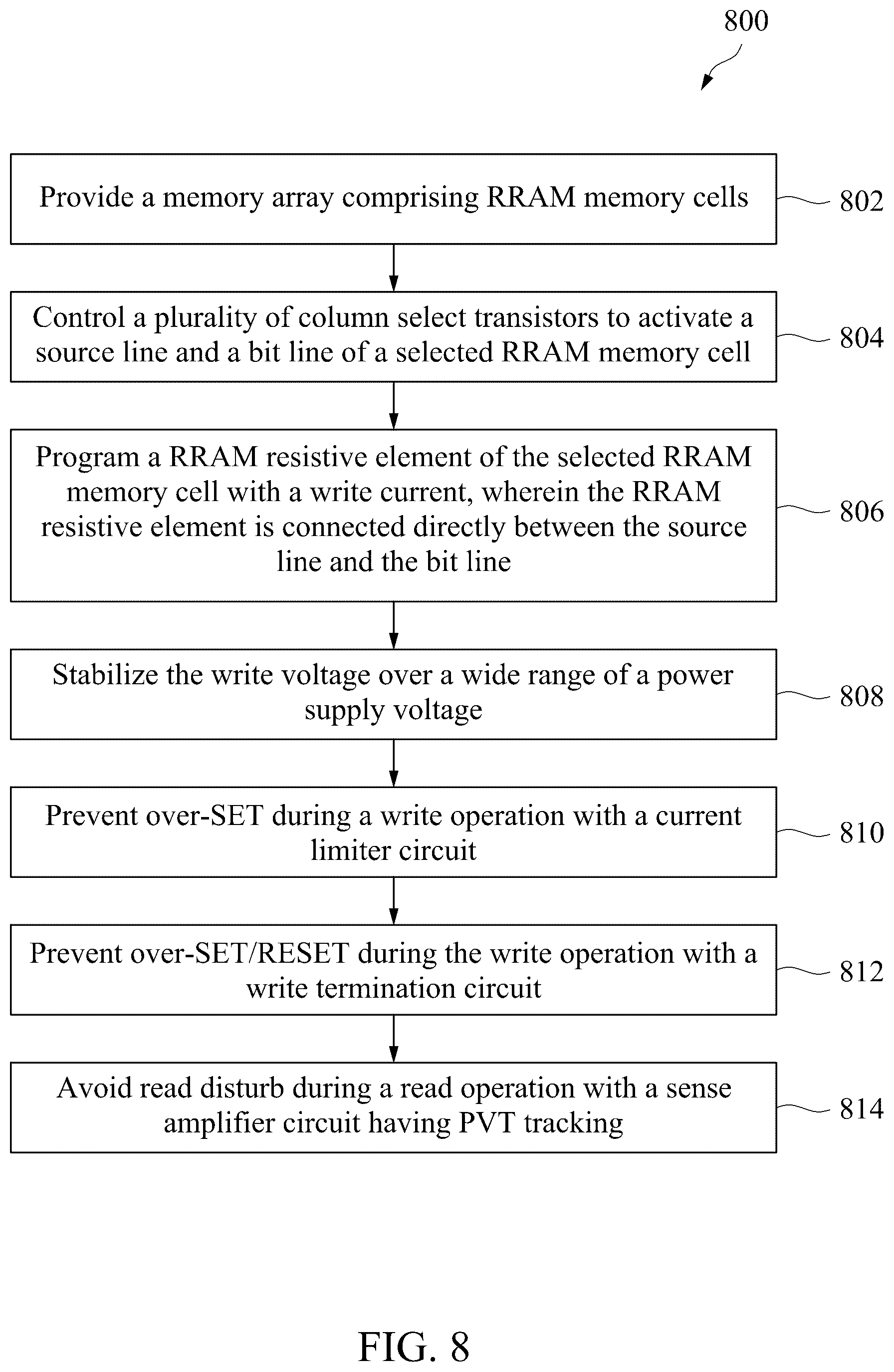 Patent US12322442 Figure 10 – Resistive memory with low voltage operation
