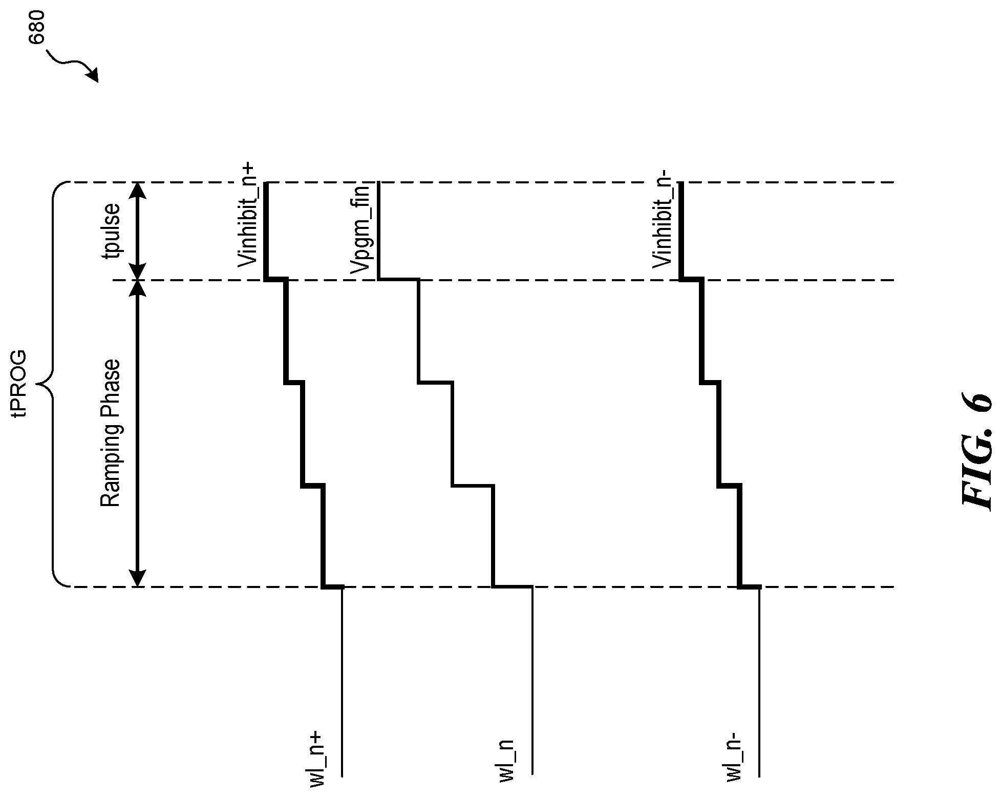 Patent US12322444 Figure 6 – Memory devices with controlled wordline ramp rates, and associated systems and methods