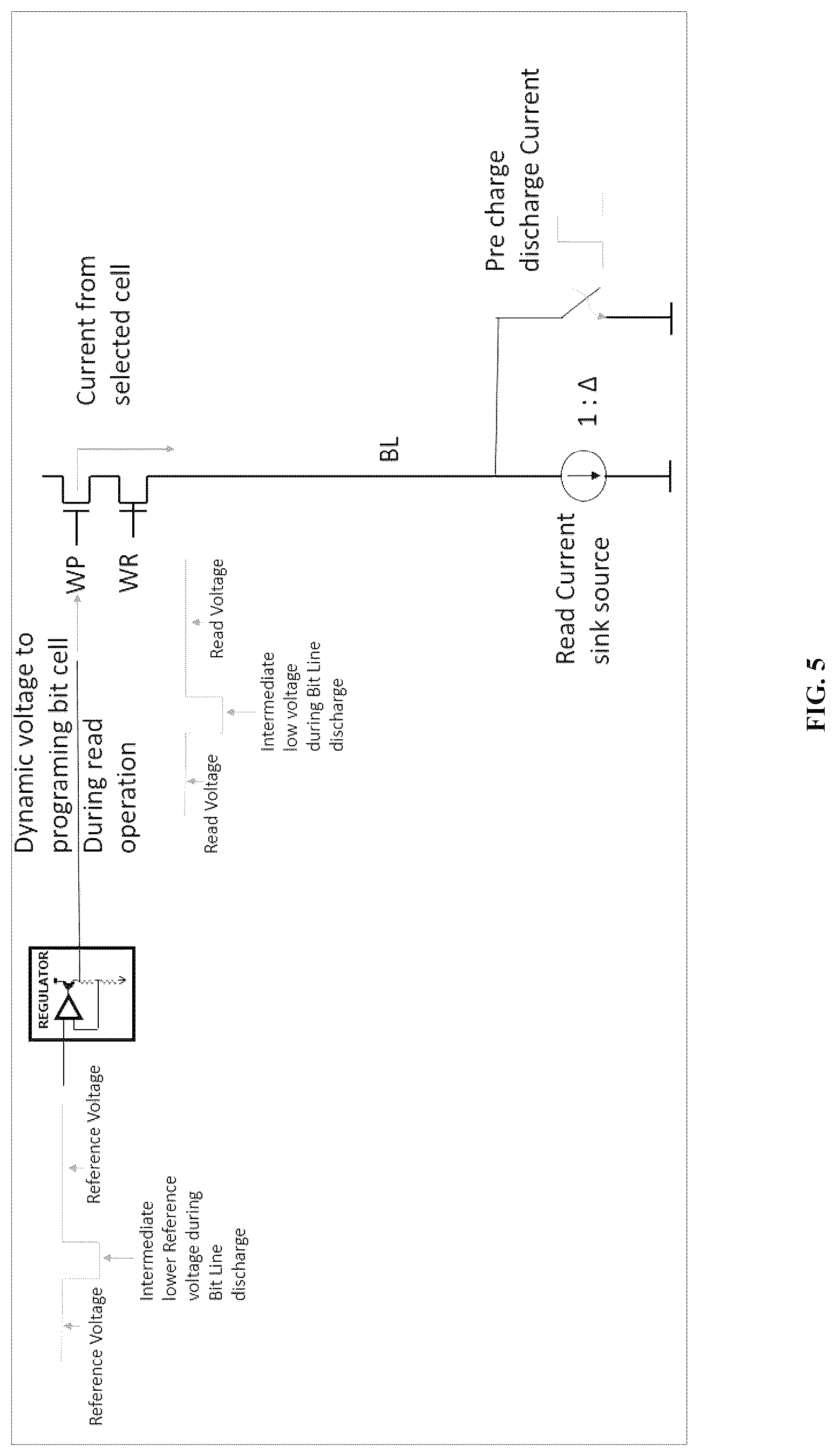 Patent US12322446 Figure 6 – Reduced word line voltage during discharge phase of read operation