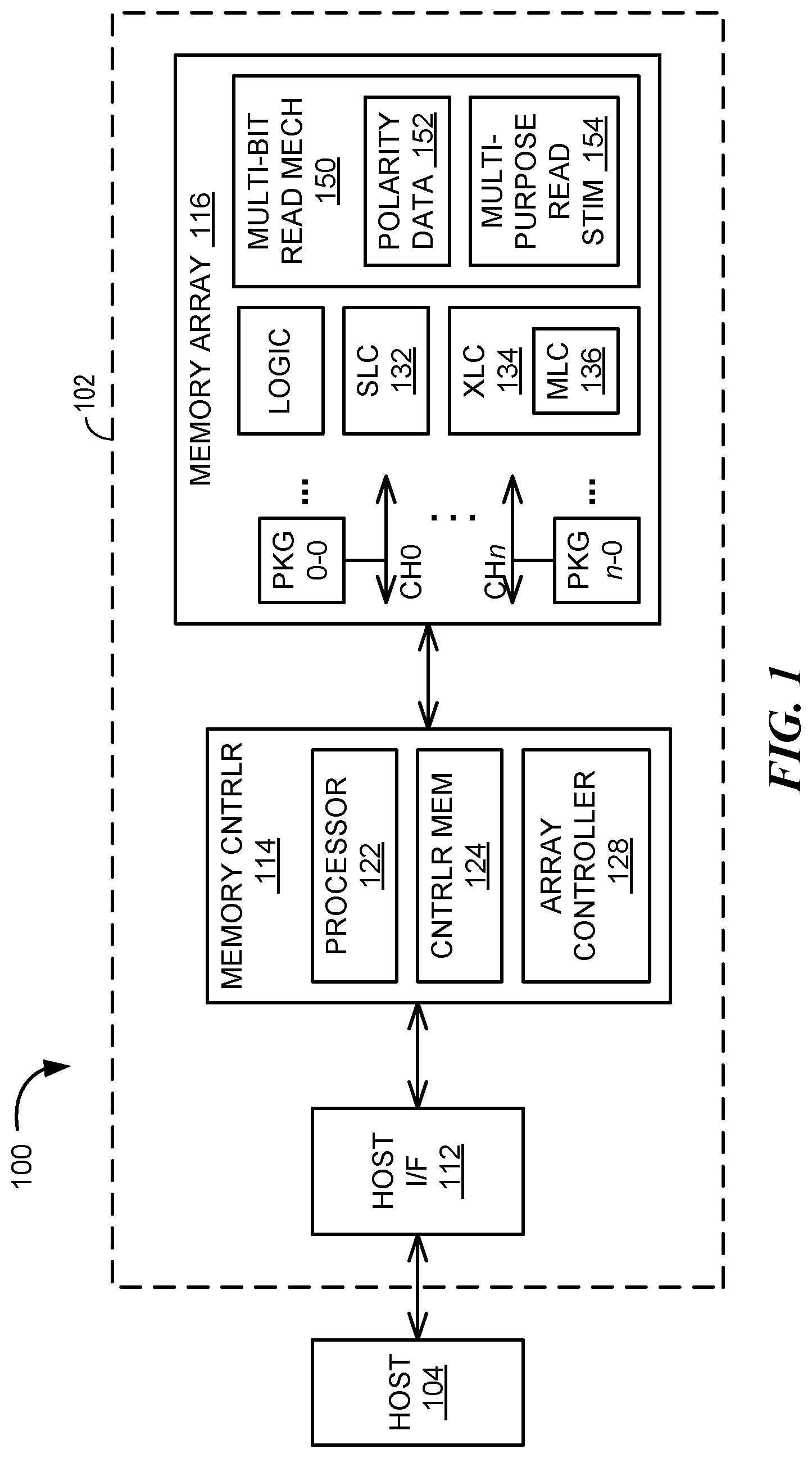 Patent US12322447 Figure 1 – Apparatus with multi-bit cell read mechanism and methods for operating the same