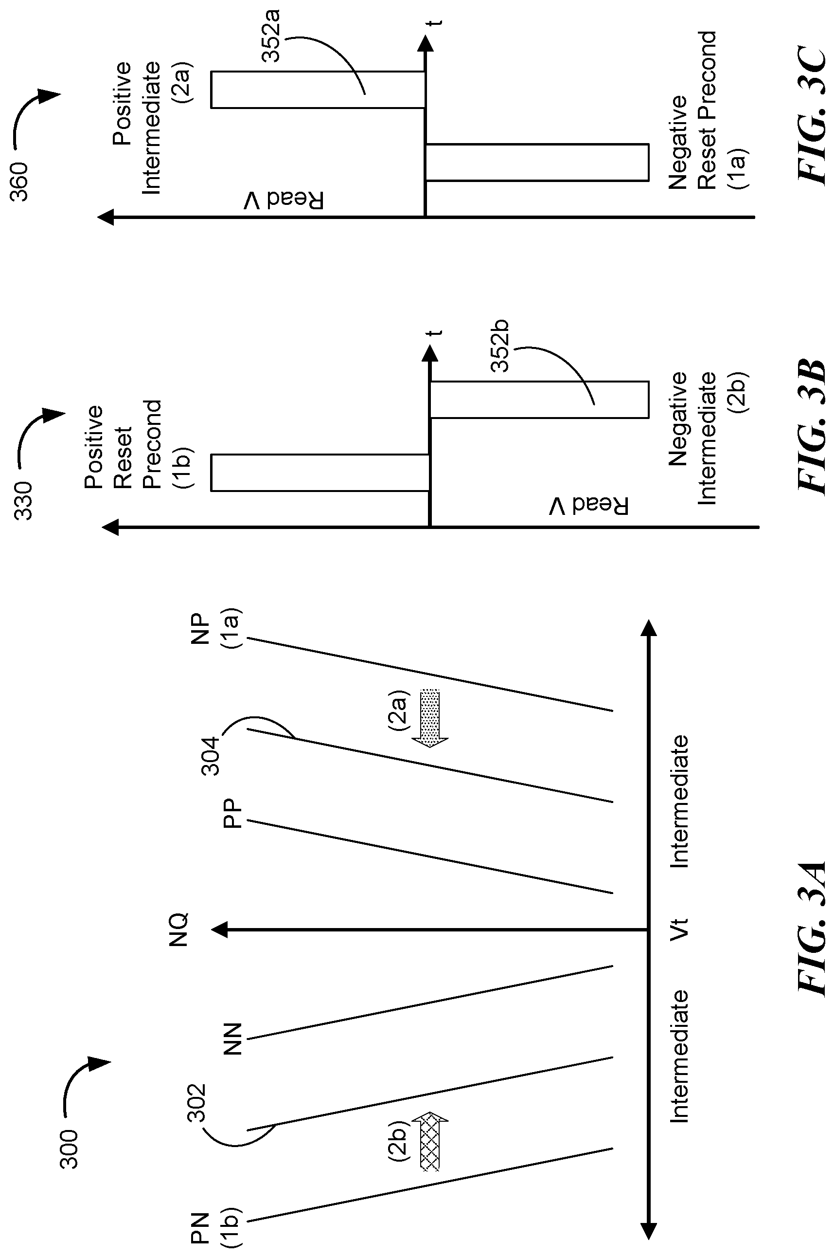 Patent US12322447 Figure 3 – Apparatus with multi-bit cell read mechanism and methods for operating the same