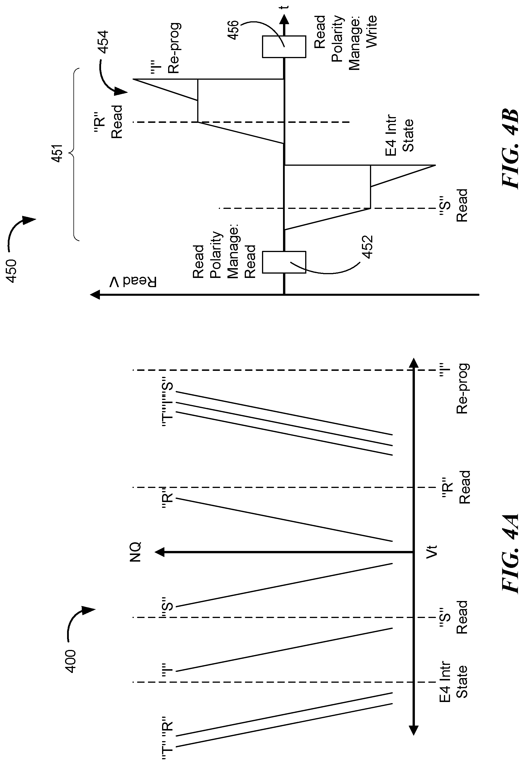 Patent US12322447 Figure 4 – Apparatus with multi-bit cell read mechanism and methods for operating the same