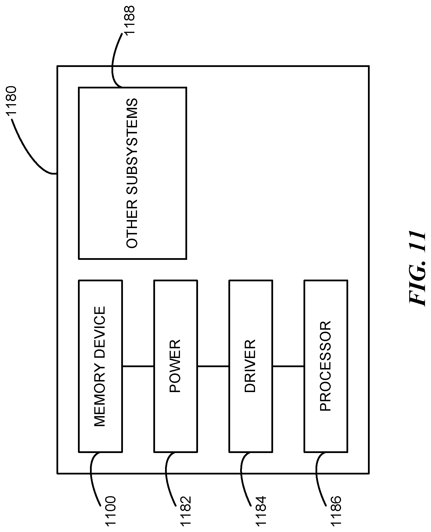 Patent US12322447 Figure 11 – Apparatus with multi-bit cell read mechanism and methods for operating the same